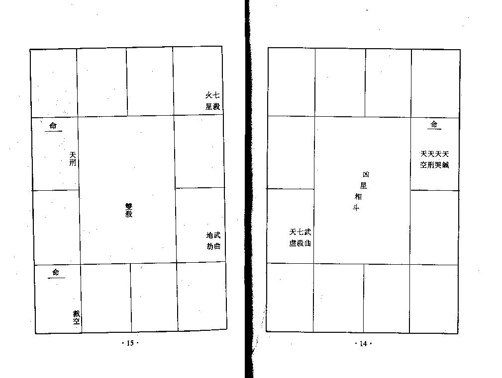 王亭之紫微斗数全集之流年凶灾详析.pdf_第8页