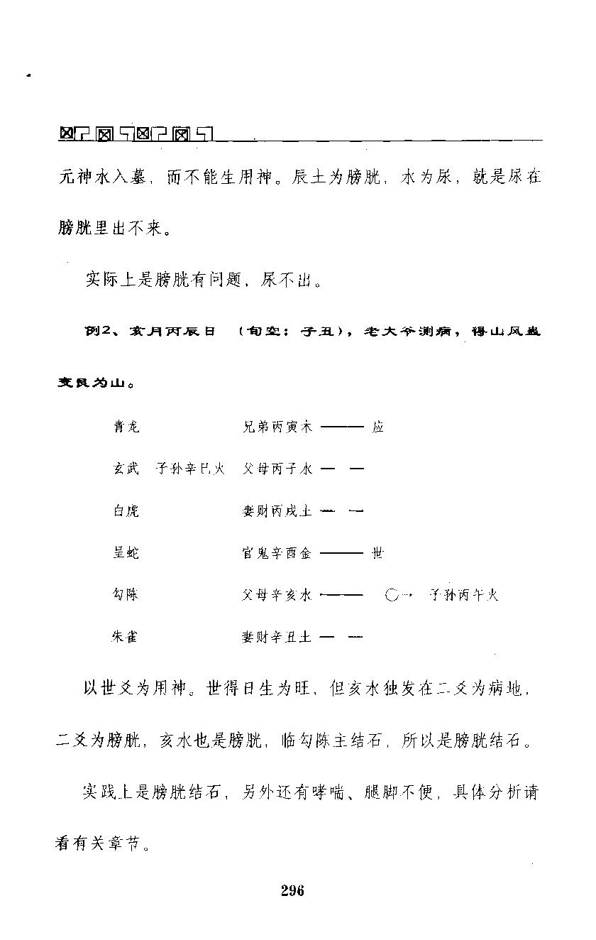 王虎应-六爻测病分科详解.pdf_第9页