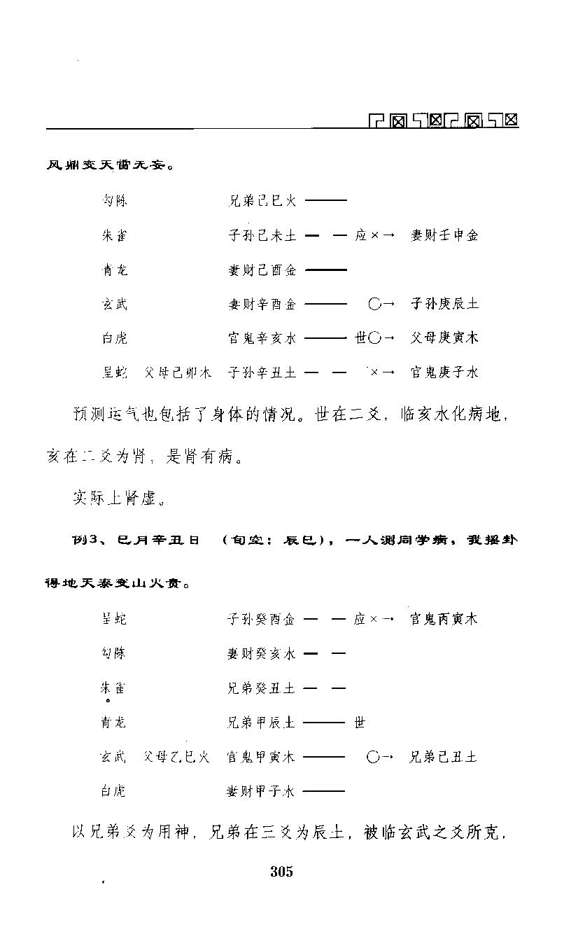 王虎应-六爻测病分科详解.pdf_第18页