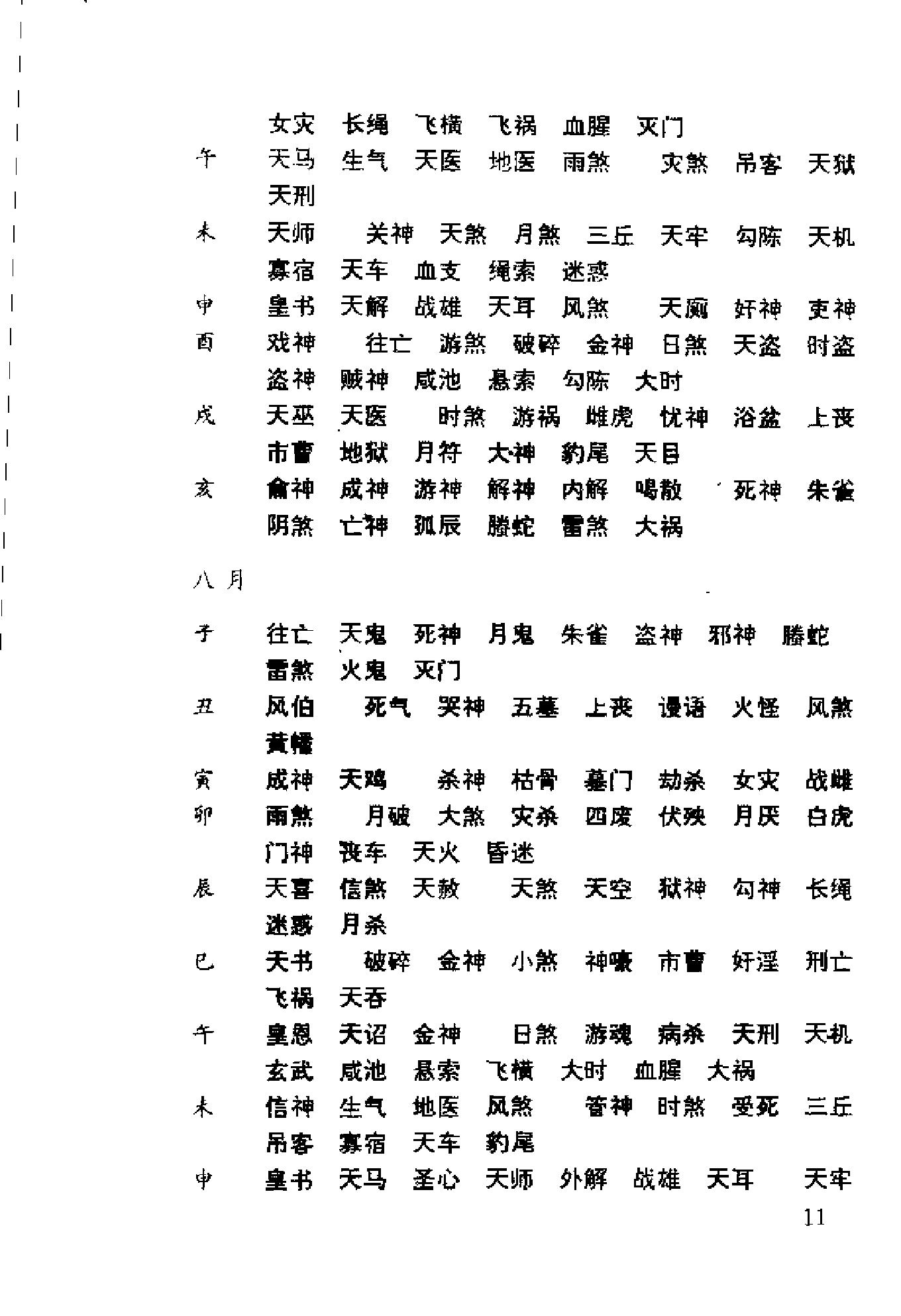 白话大六壬全书.pdf_第22页