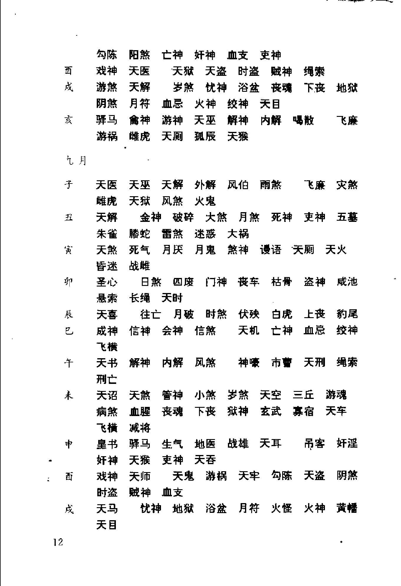 白话大六壬全书.pdf_第23页