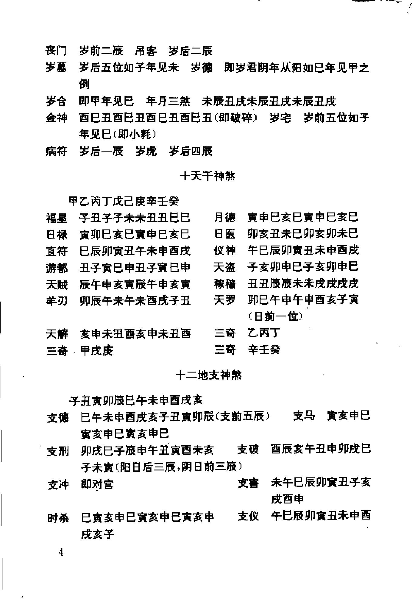 白话大六壬全书.pdf_第15页