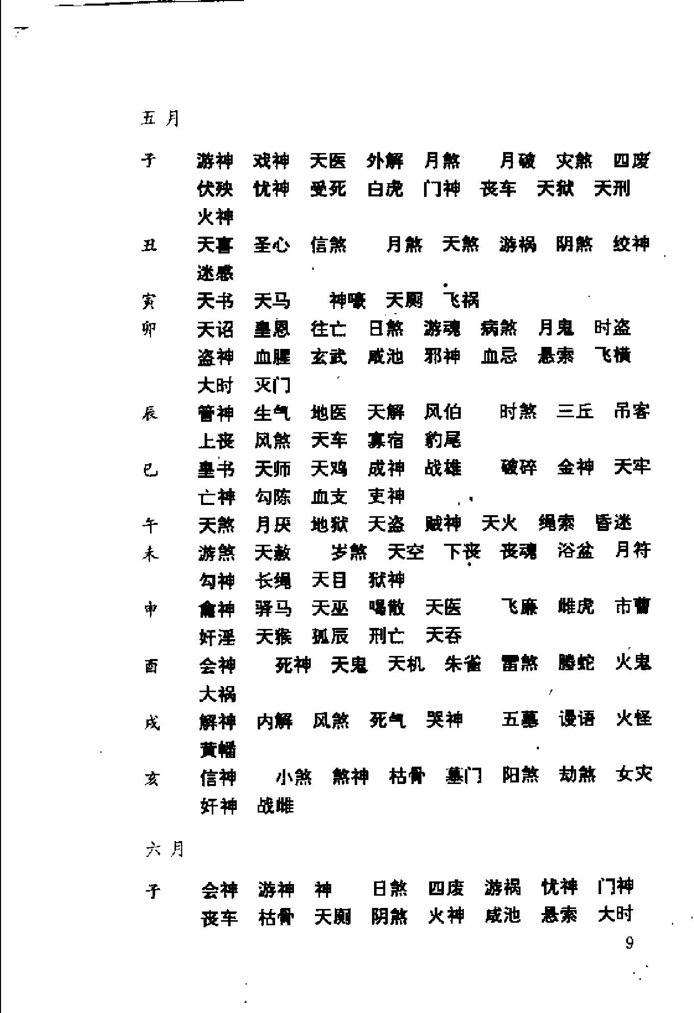 白话大六壬全书.pdf_第20页