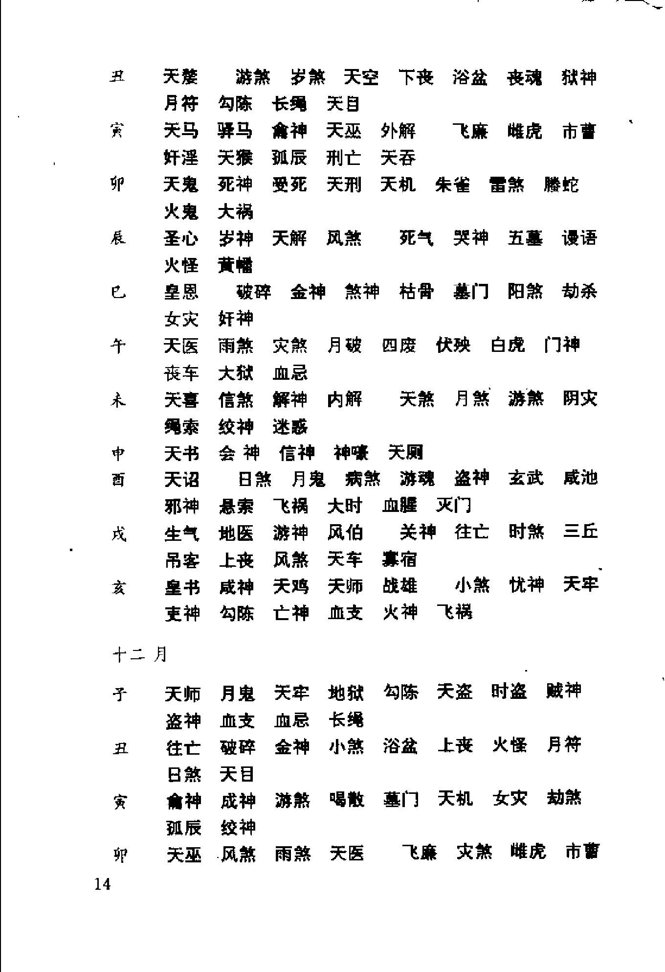 白话大六壬全书.pdf_第25页