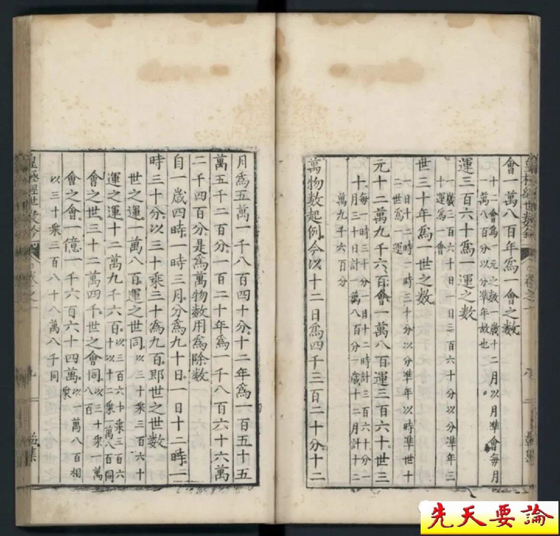 皇极经世理数铃1乾册坎册.pdf_第17页