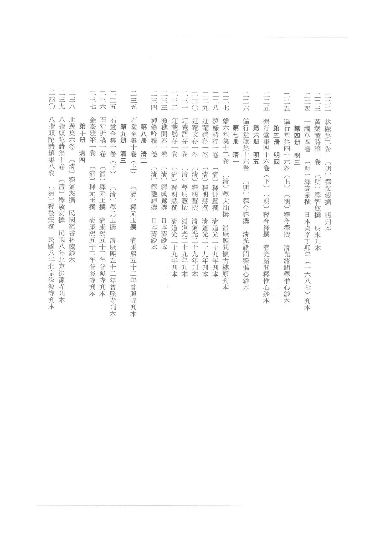 禅门逸书续编  第一册.pdf_第5页