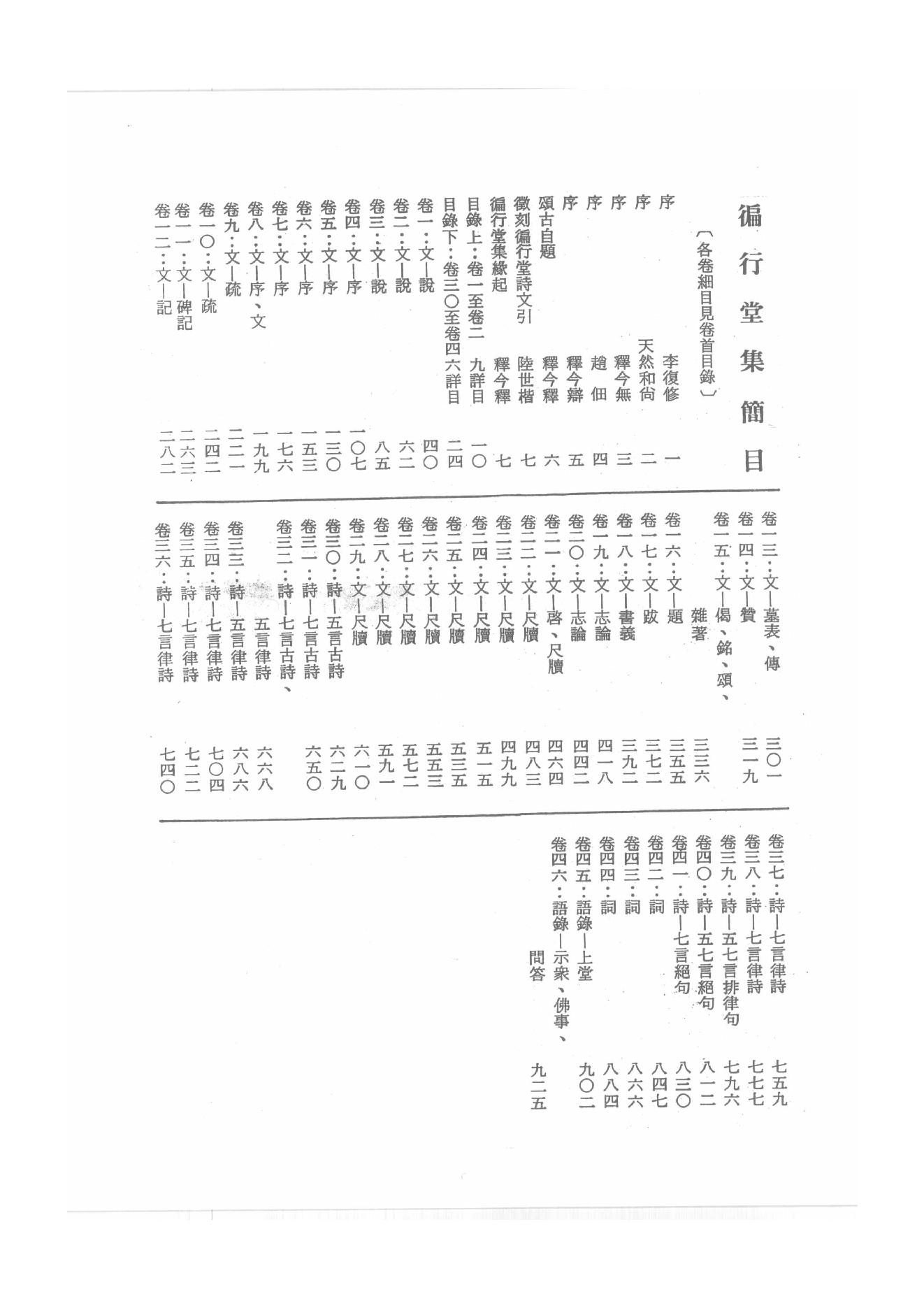 禅门逸书续编  第四册.pdf_第7页