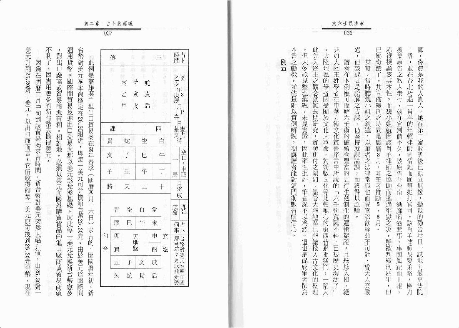 秦瑞生-大六壬预测学.pdf_第19页