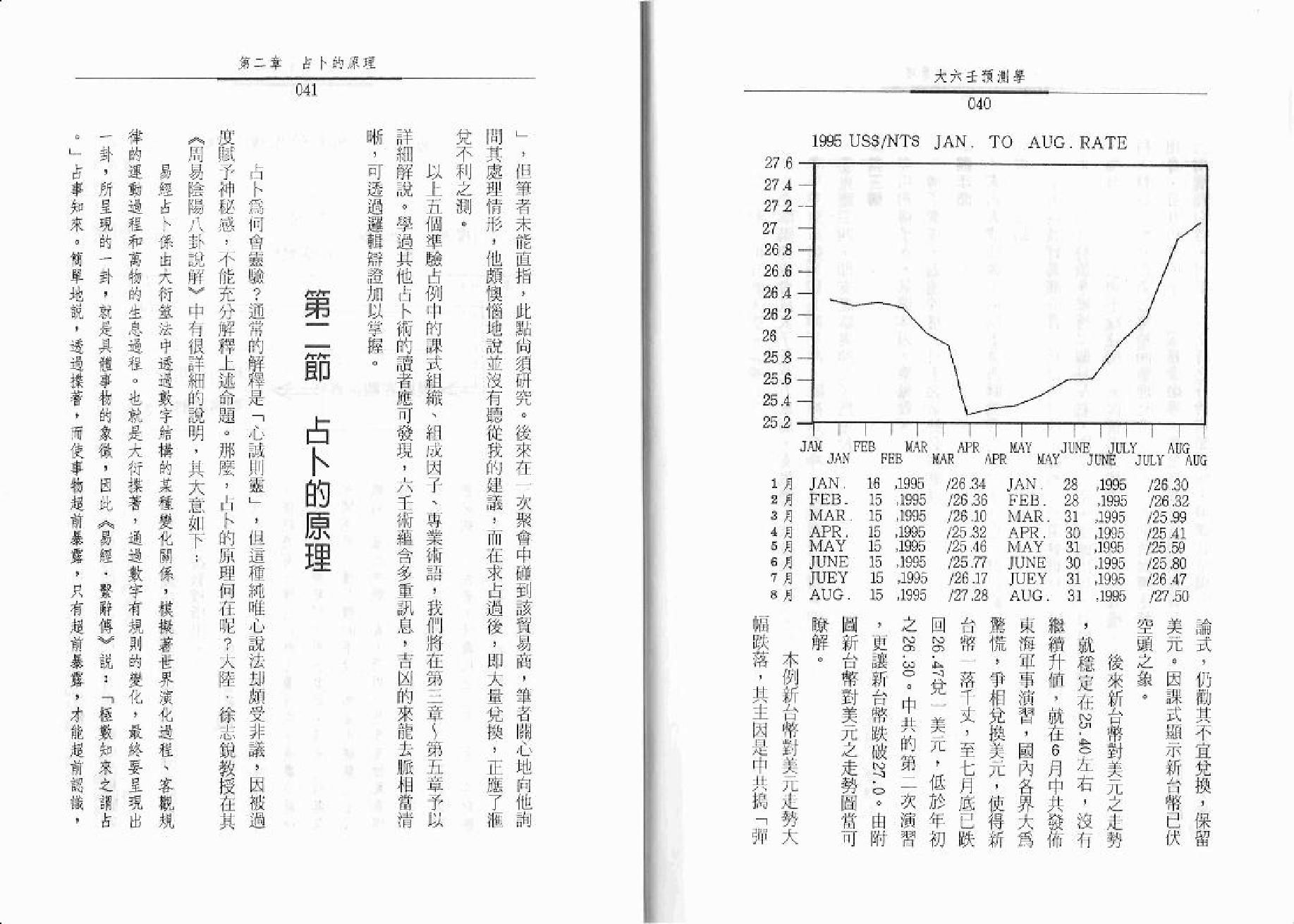 秦瑞生-大六壬预测学.pdf_第21页