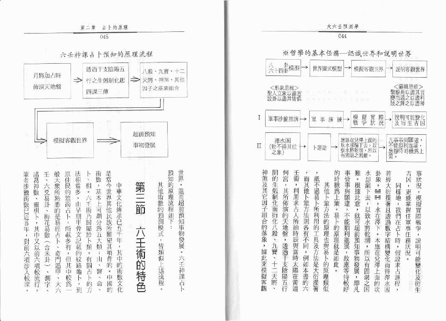 秦瑞生-大六壬预测学.pdf_第23页