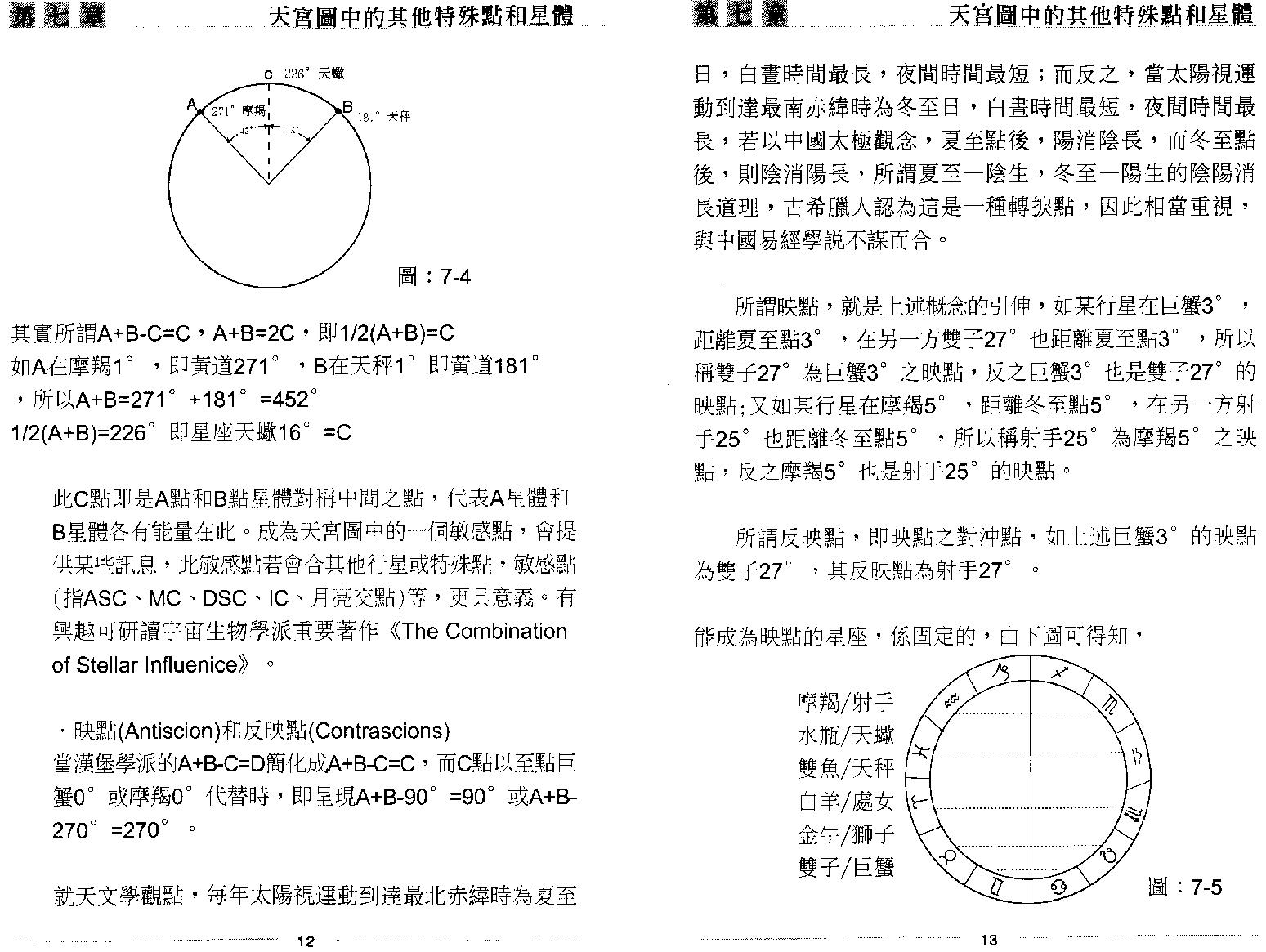 秦瑞生：占星学下.pdf_第11页