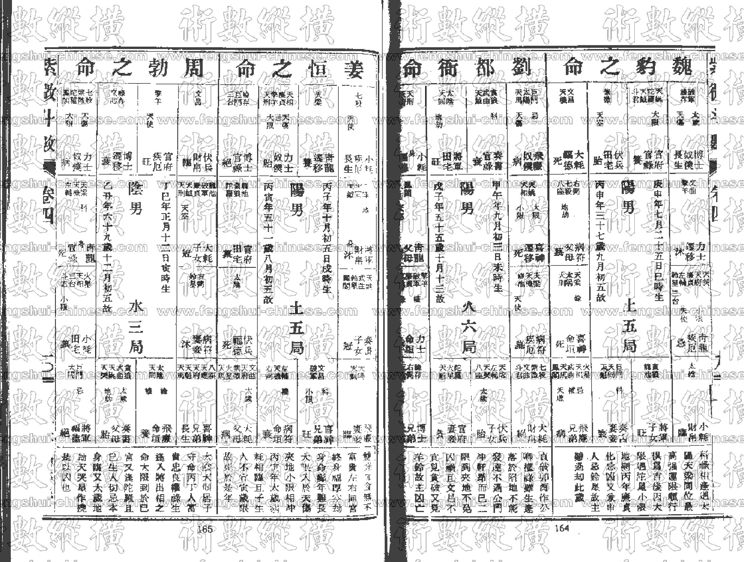 紫薇斗数全书卷4.pdf_第10页