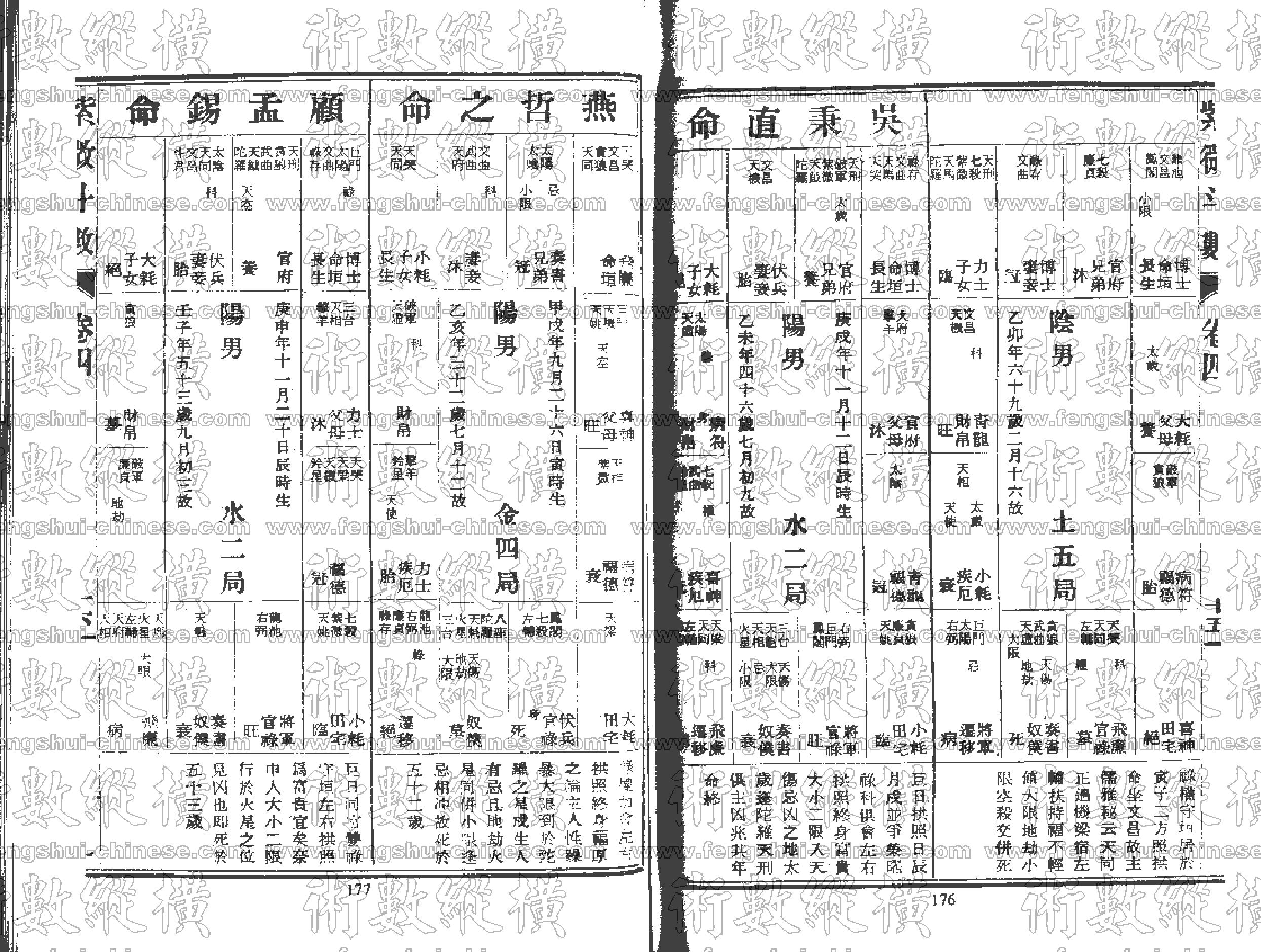 紫薇斗数全书卷4.pdf_第16页