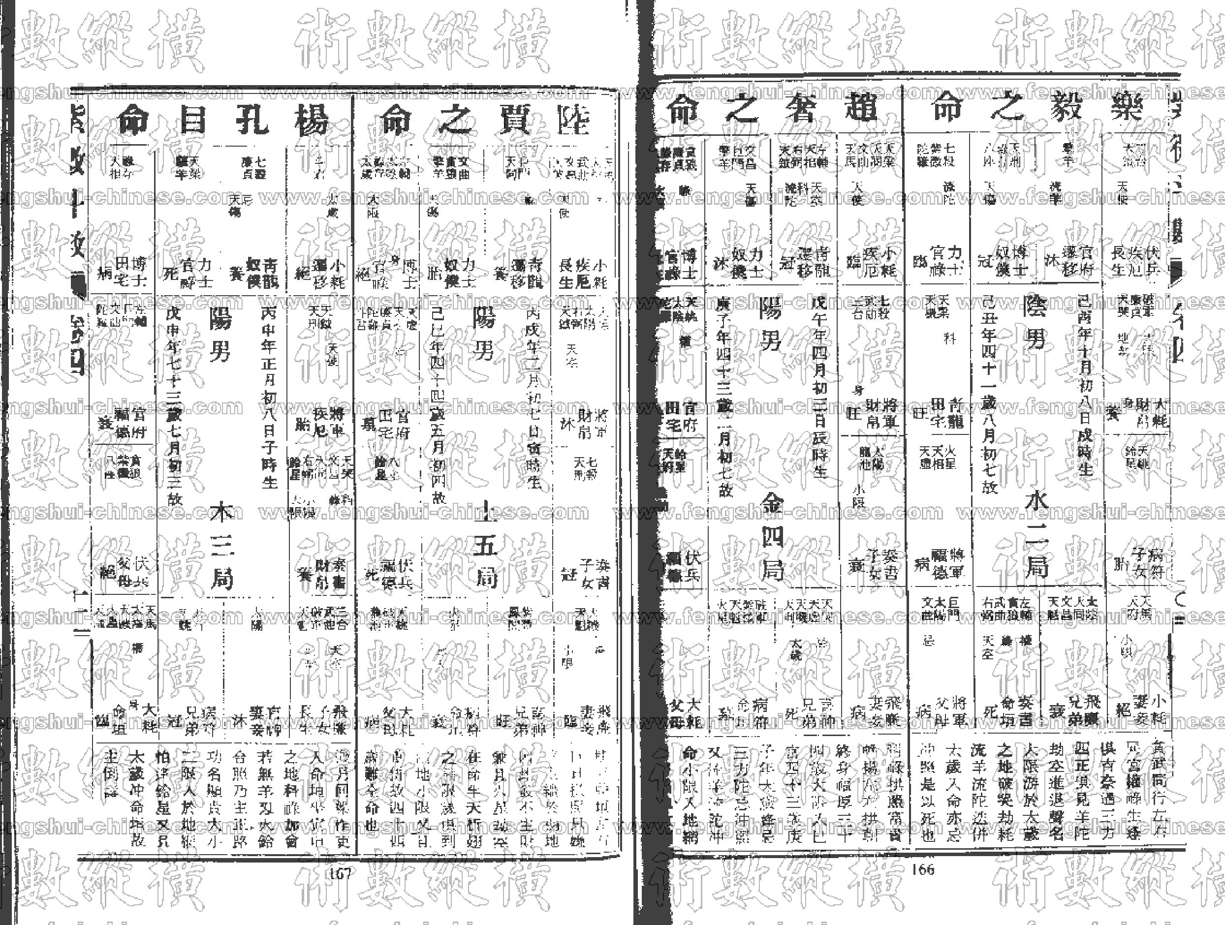 紫薇斗数全书卷4.pdf_第11页