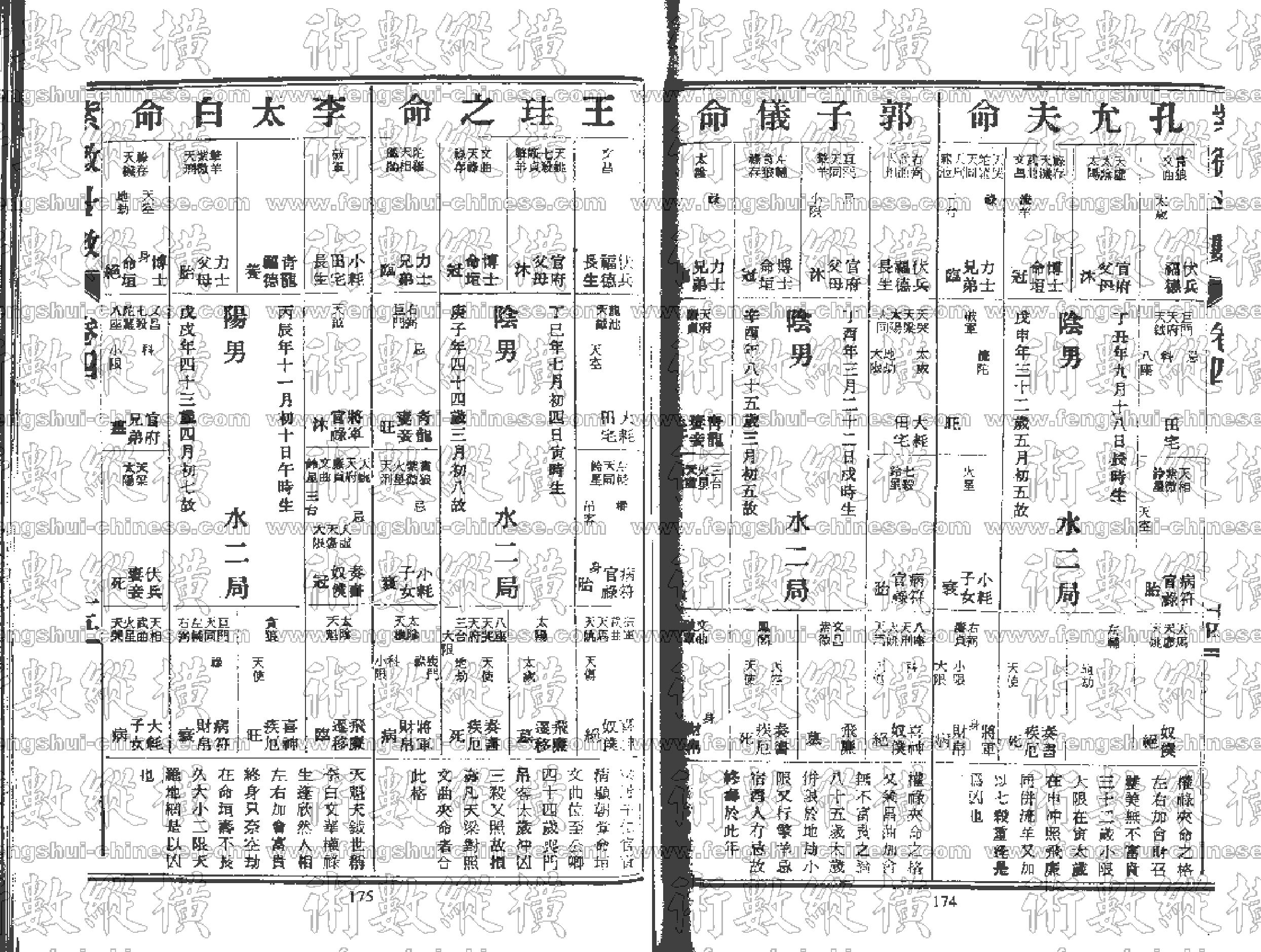 紫薇斗数全书卷4.pdf_第15页