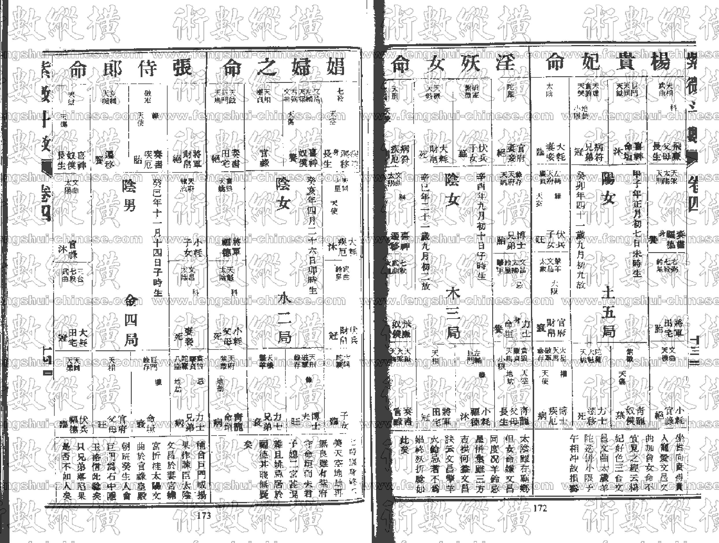 紫薇斗数全书卷4.pdf_第14页