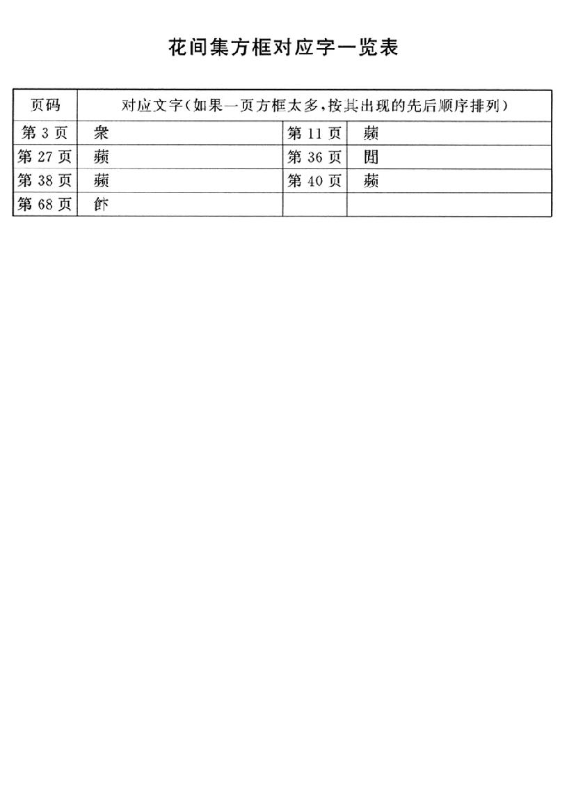 花间集.pdf_第3页