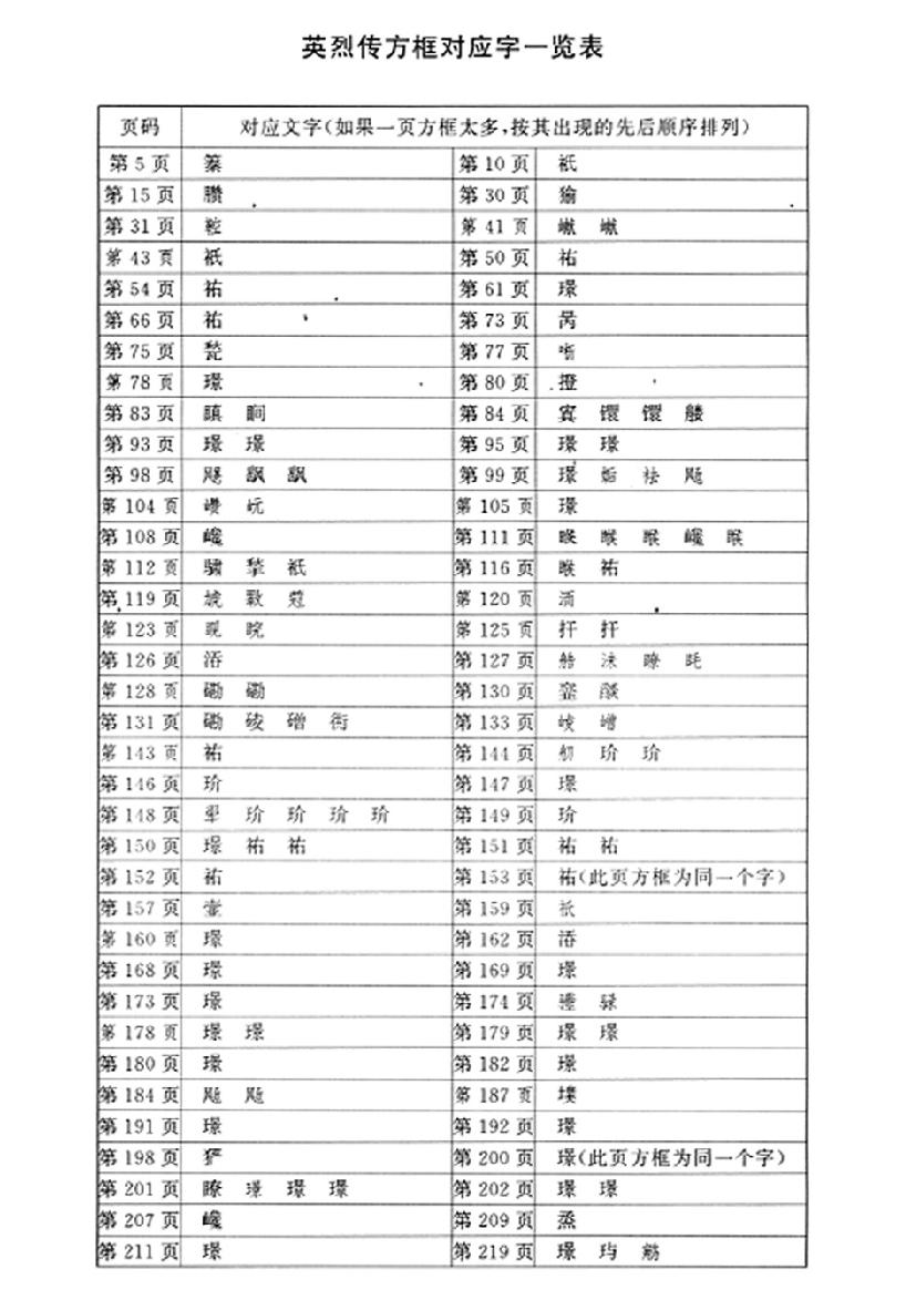 英烈传.pdf_第3页