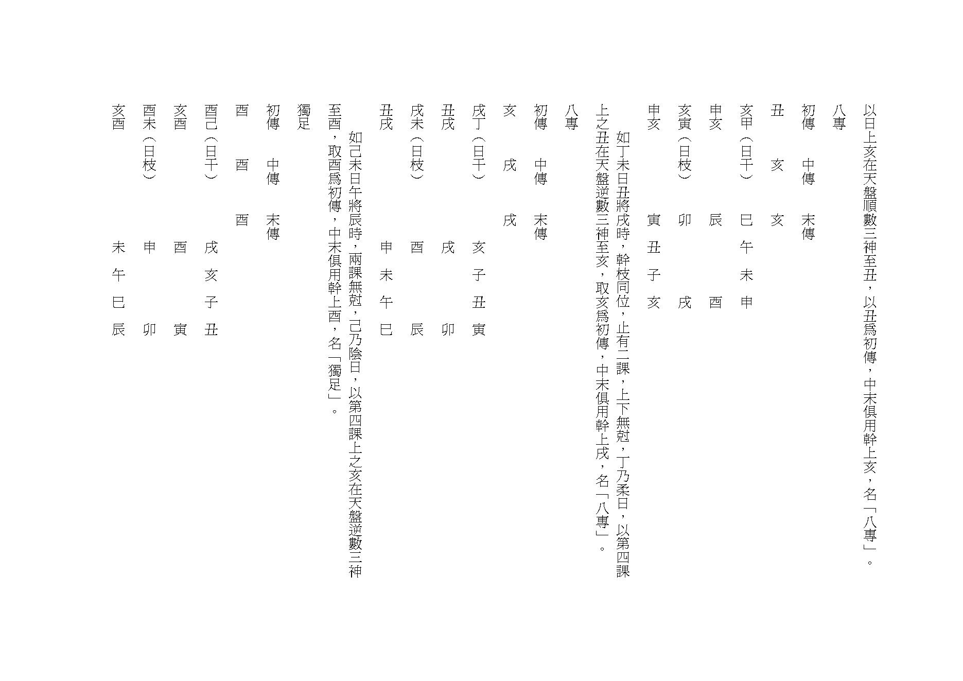 袁树珊《大六壬探原》(精校版）.pdf_第17页