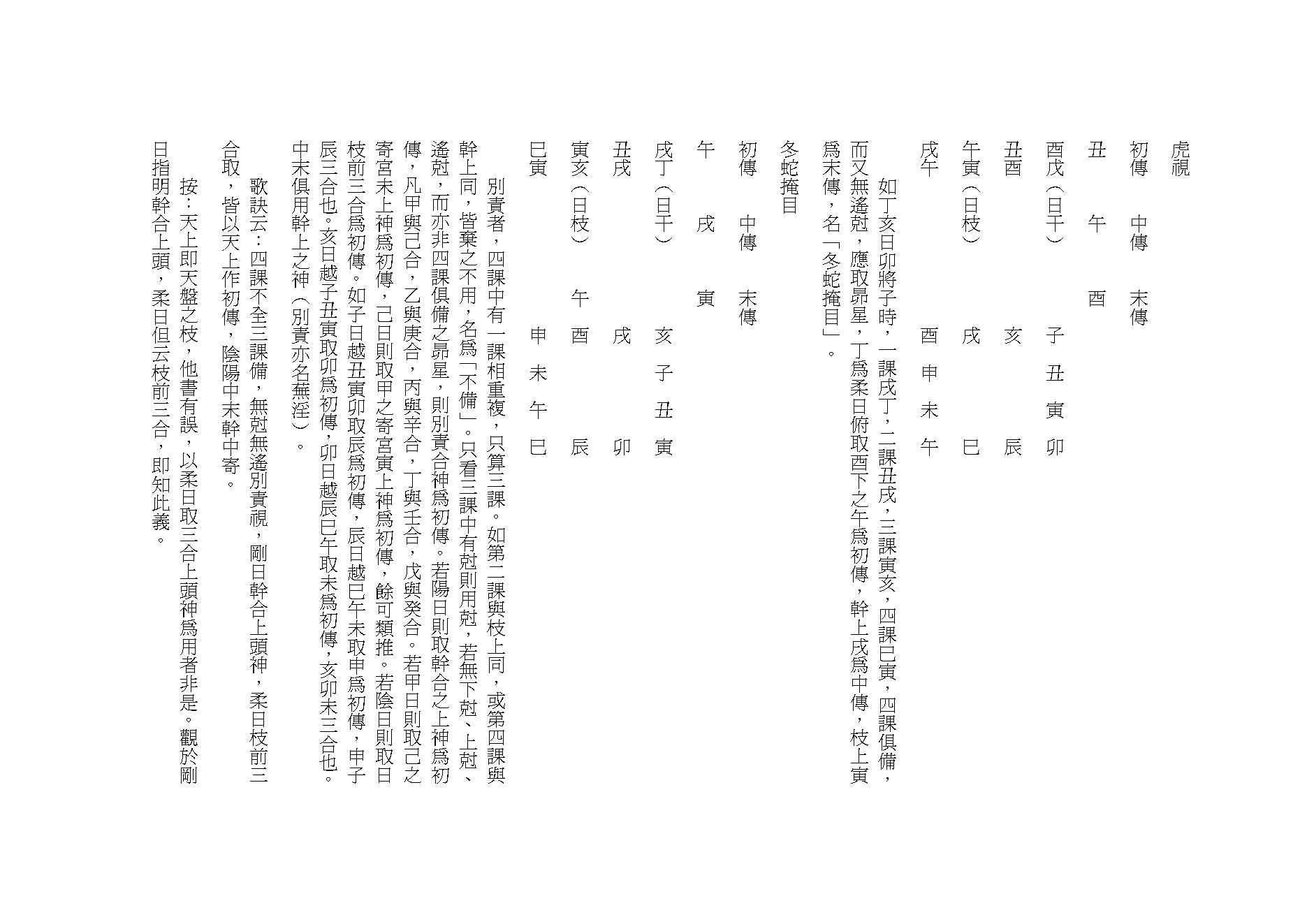 袁树珊《大六壬探原》(精校版）.pdf_第15页