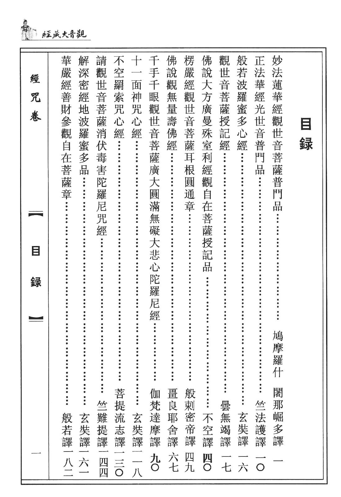 观音大藏经  经咒卷  珍藏版_12741955.pdf_第22页