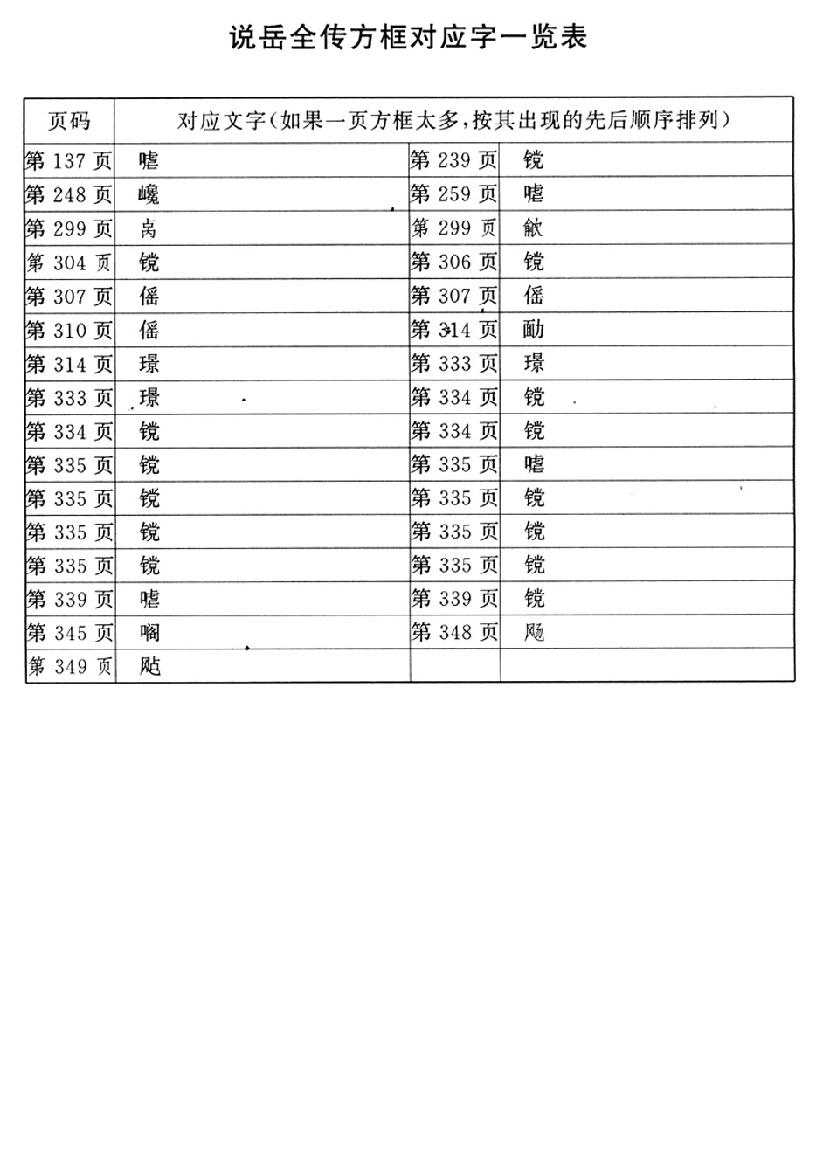 说岳全传.pdf_第3页