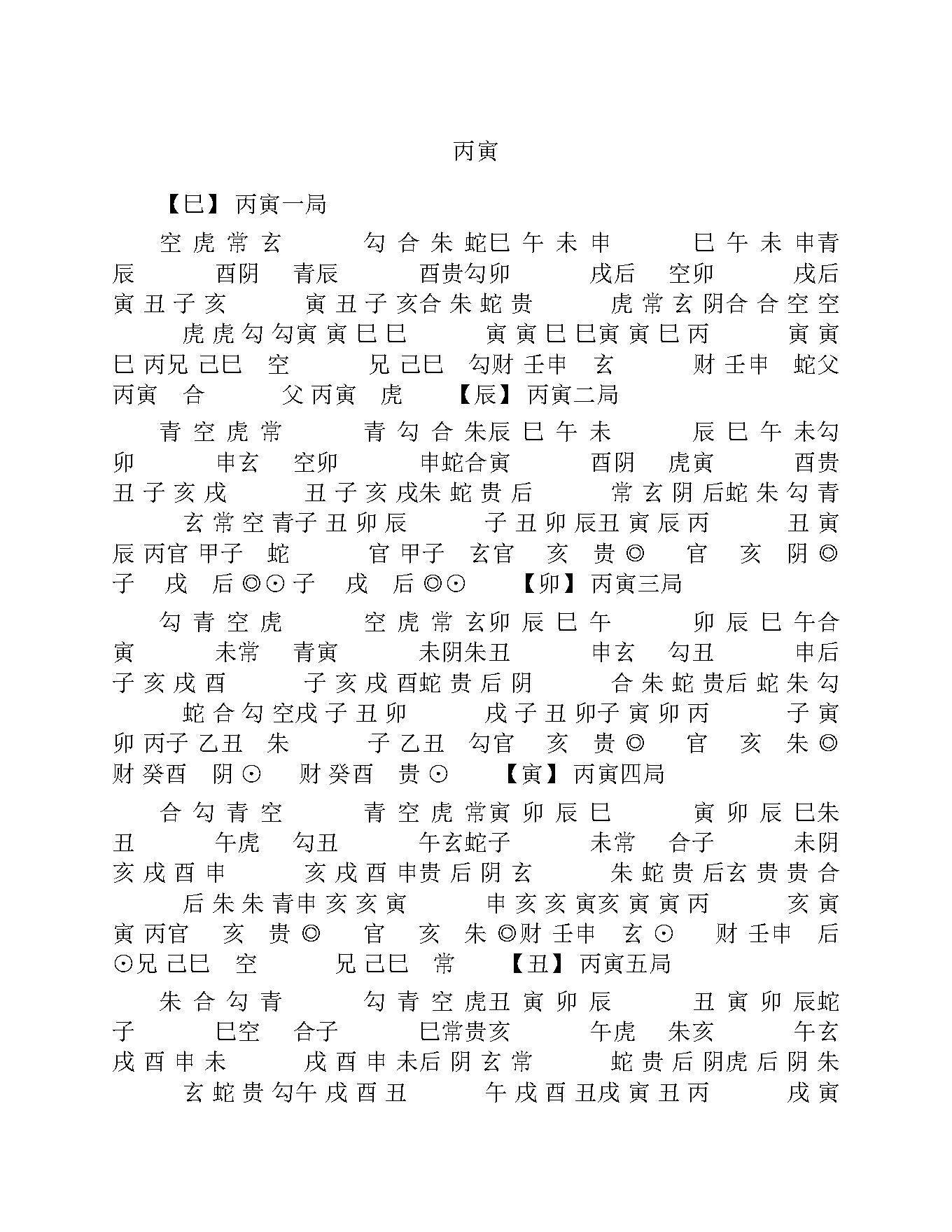 贺氏藏书六壬预测类.pdf_第14页