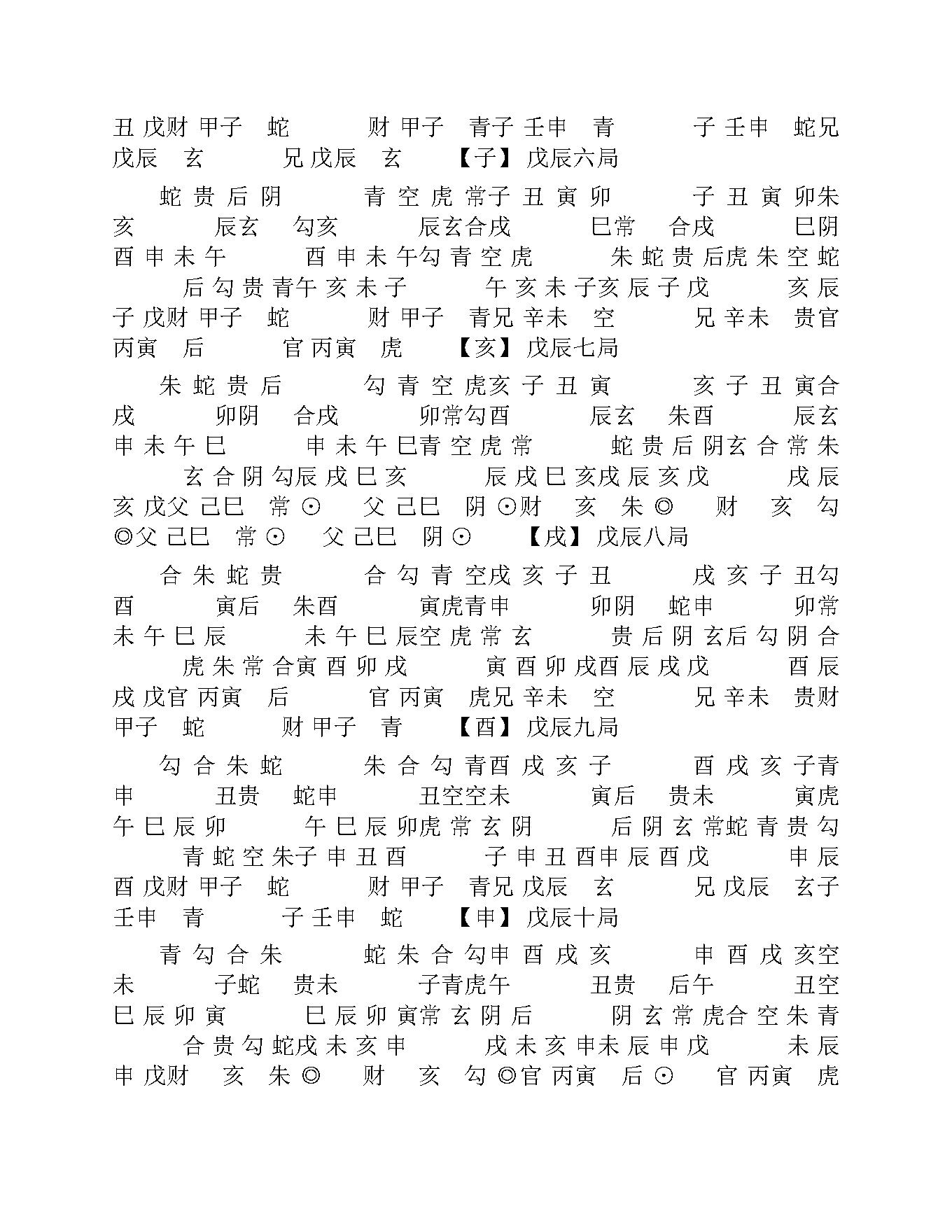 贺氏藏书六壬预测类.pdf_第21页