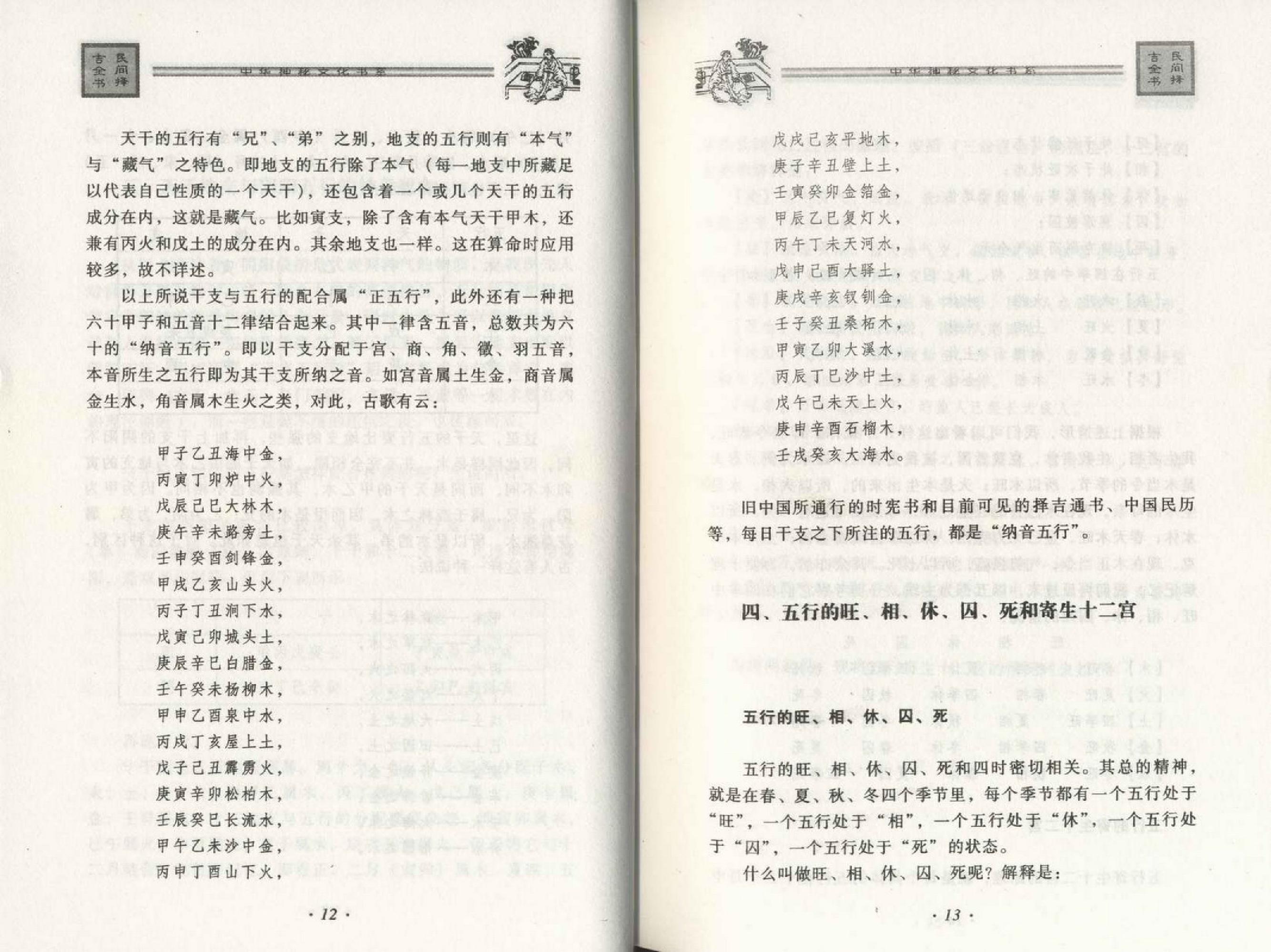 邵伟华--民间择吉全书 225页.pdf (邵伟华--民间择吉全书 225页.pdf).pdf_第16页