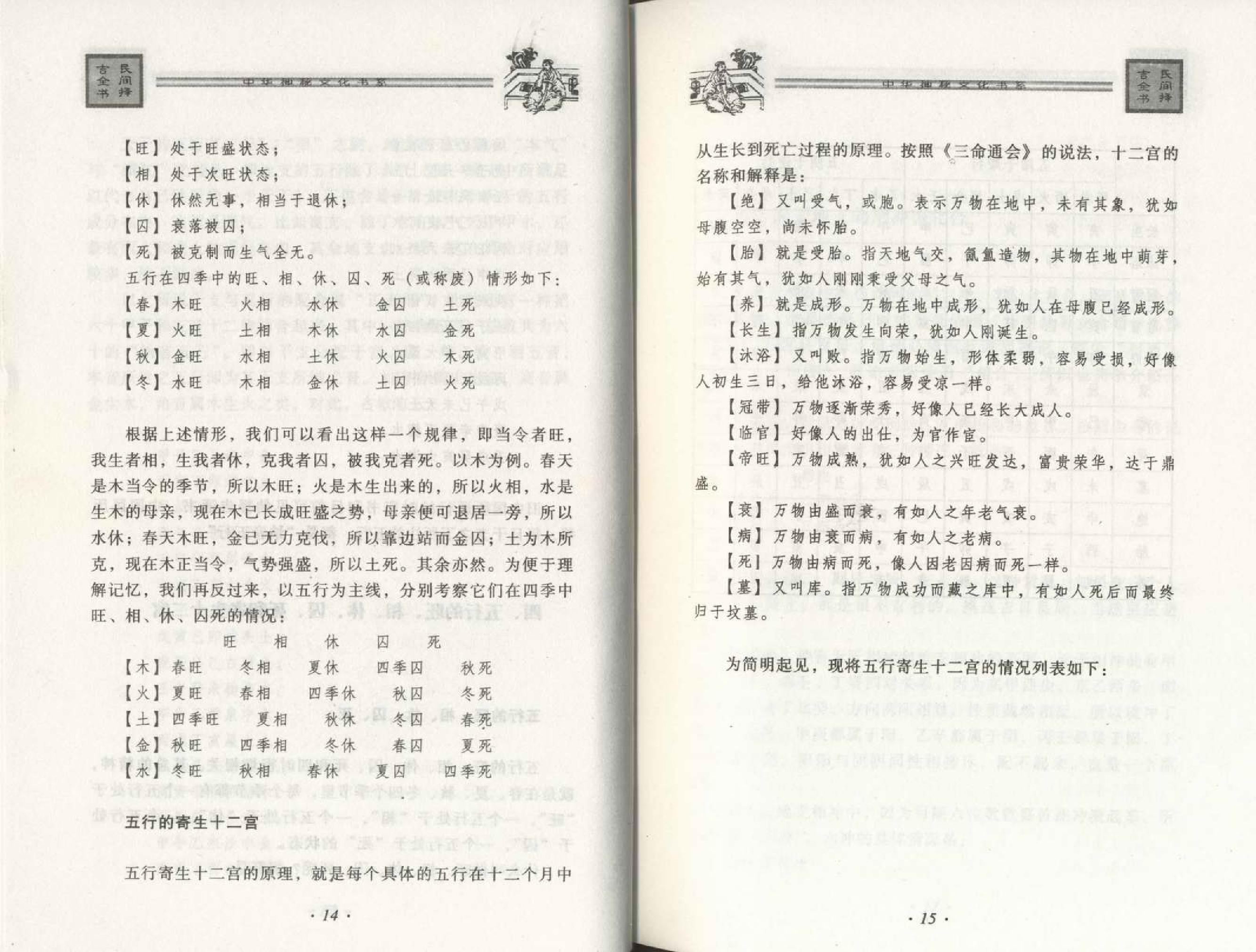 邵伟华--民间择吉全书 225页.pdf (邵伟华--民间择吉全书 225页.pdf).pdf_第17页