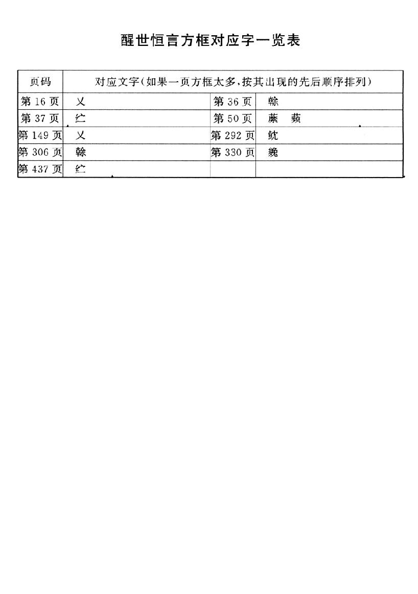 醒世恒言.pdf_第3页