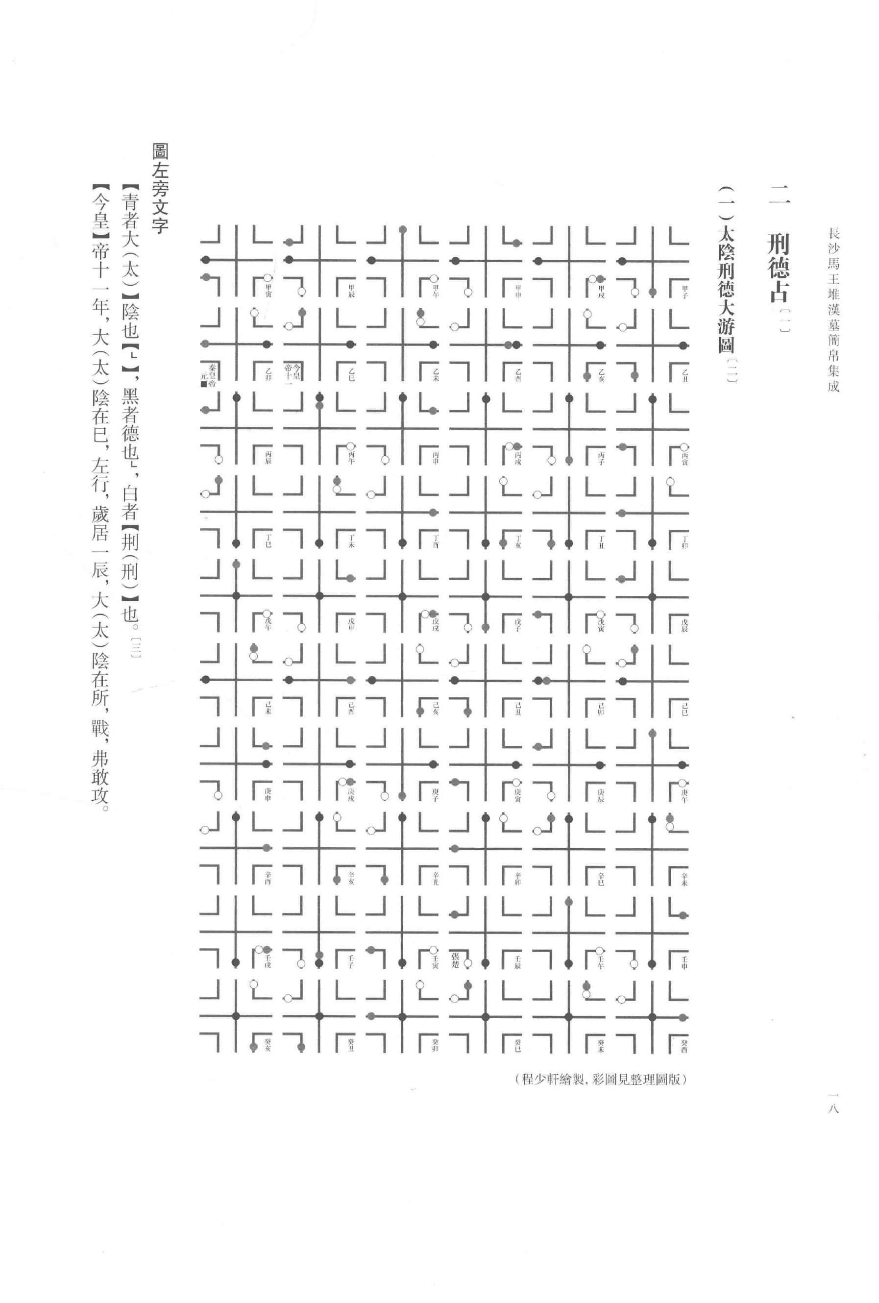 长沙马王堆汉墓简帛集成-伍.pdf_第21页