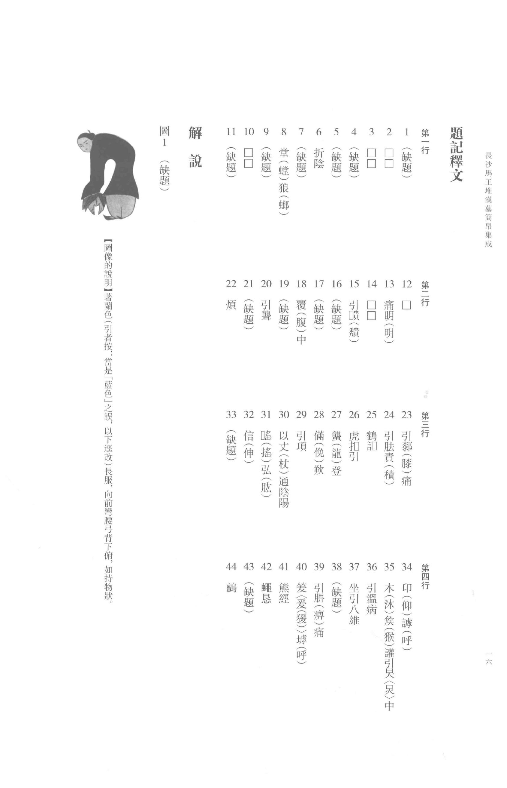 长沙马王堆汉墓简帛集成-陆.pdf_第20页