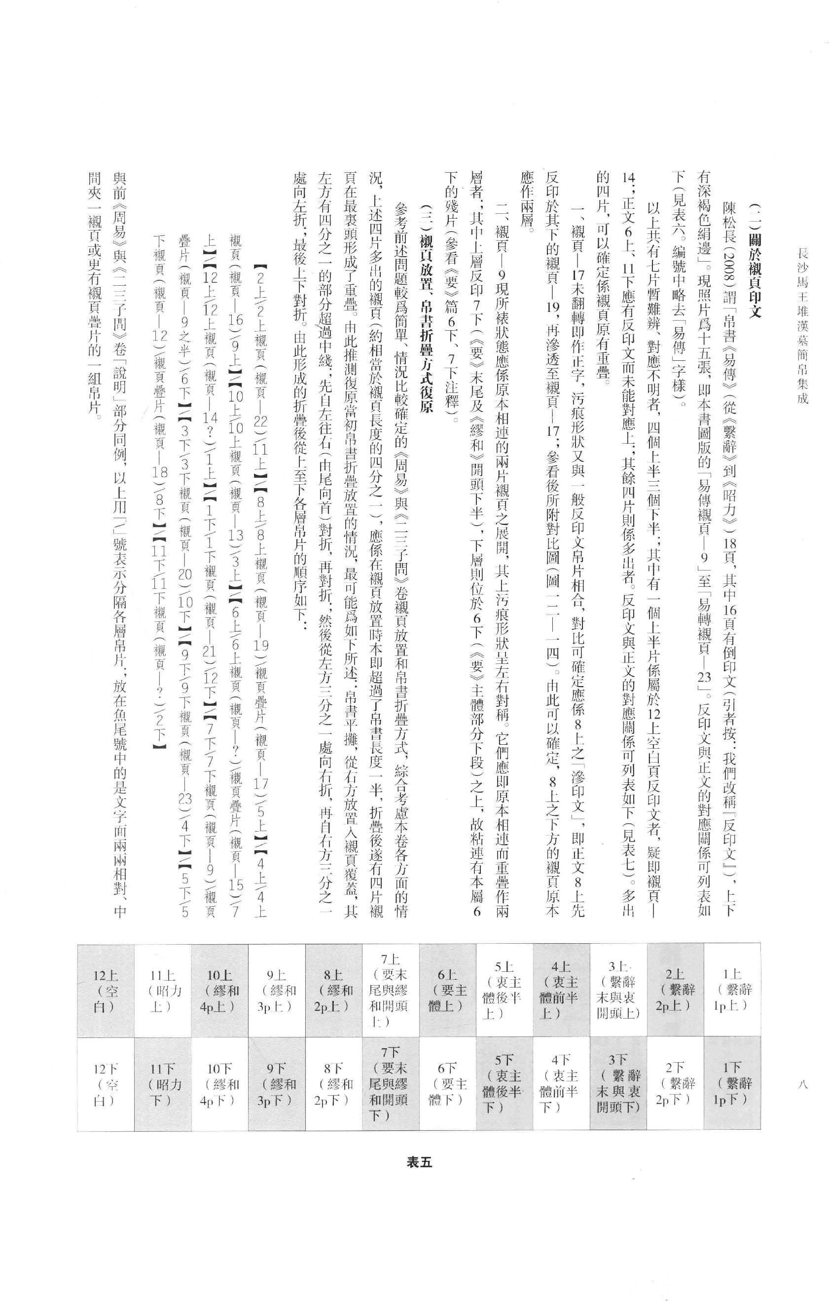 长沙马王堆汉墓简帛集成叁.pdf_第11页