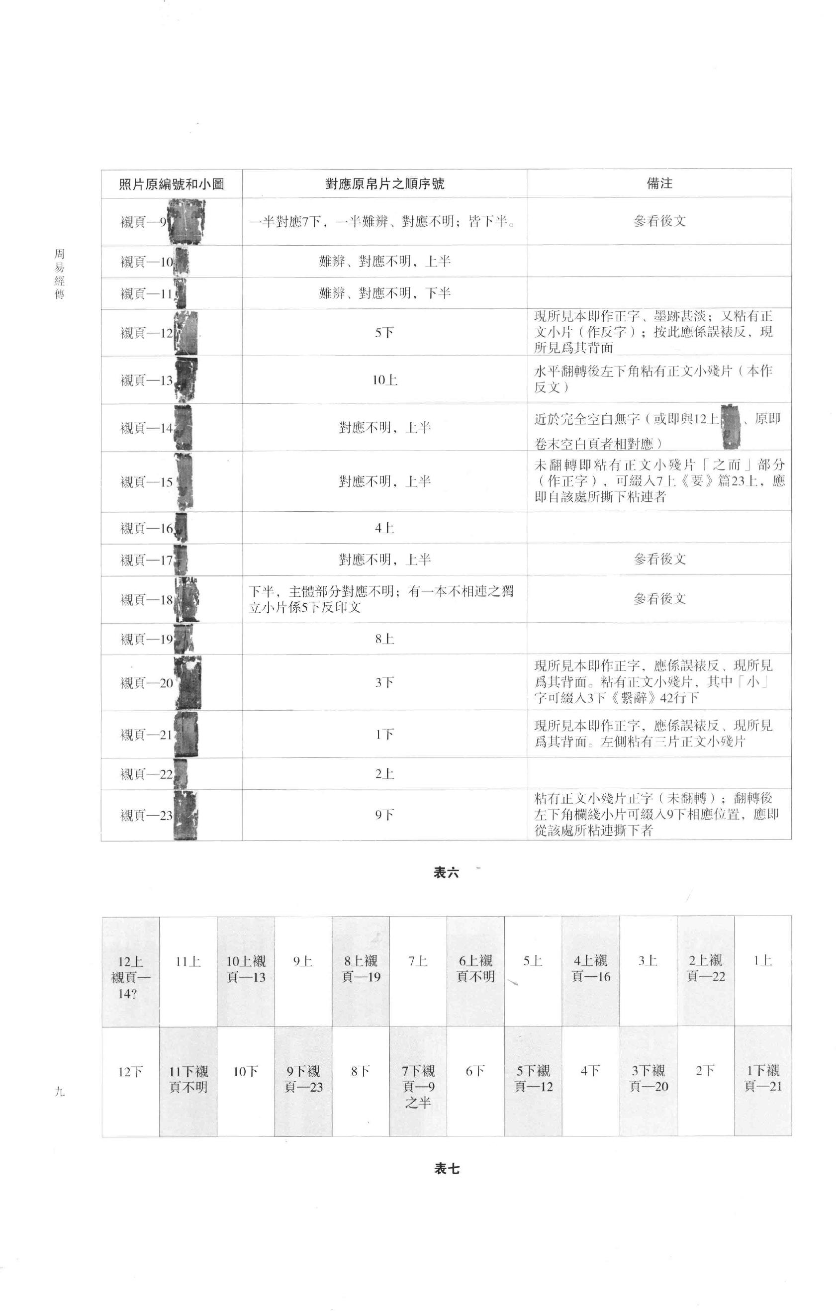 长沙马王堆汉墓简帛集成叁.pdf_第12页