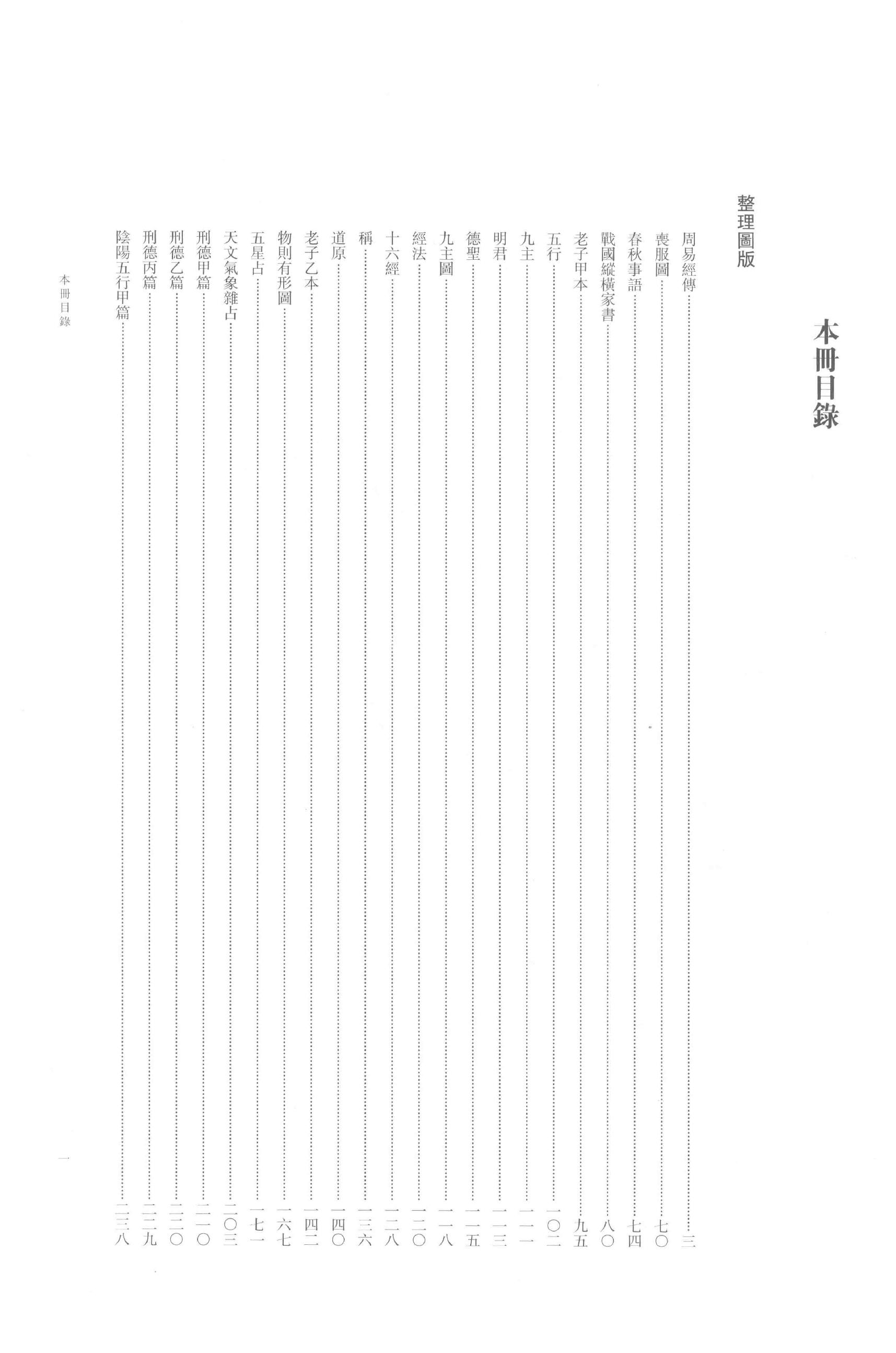 长沙马王堆汉墓简帛集成壹.pdf_第20页