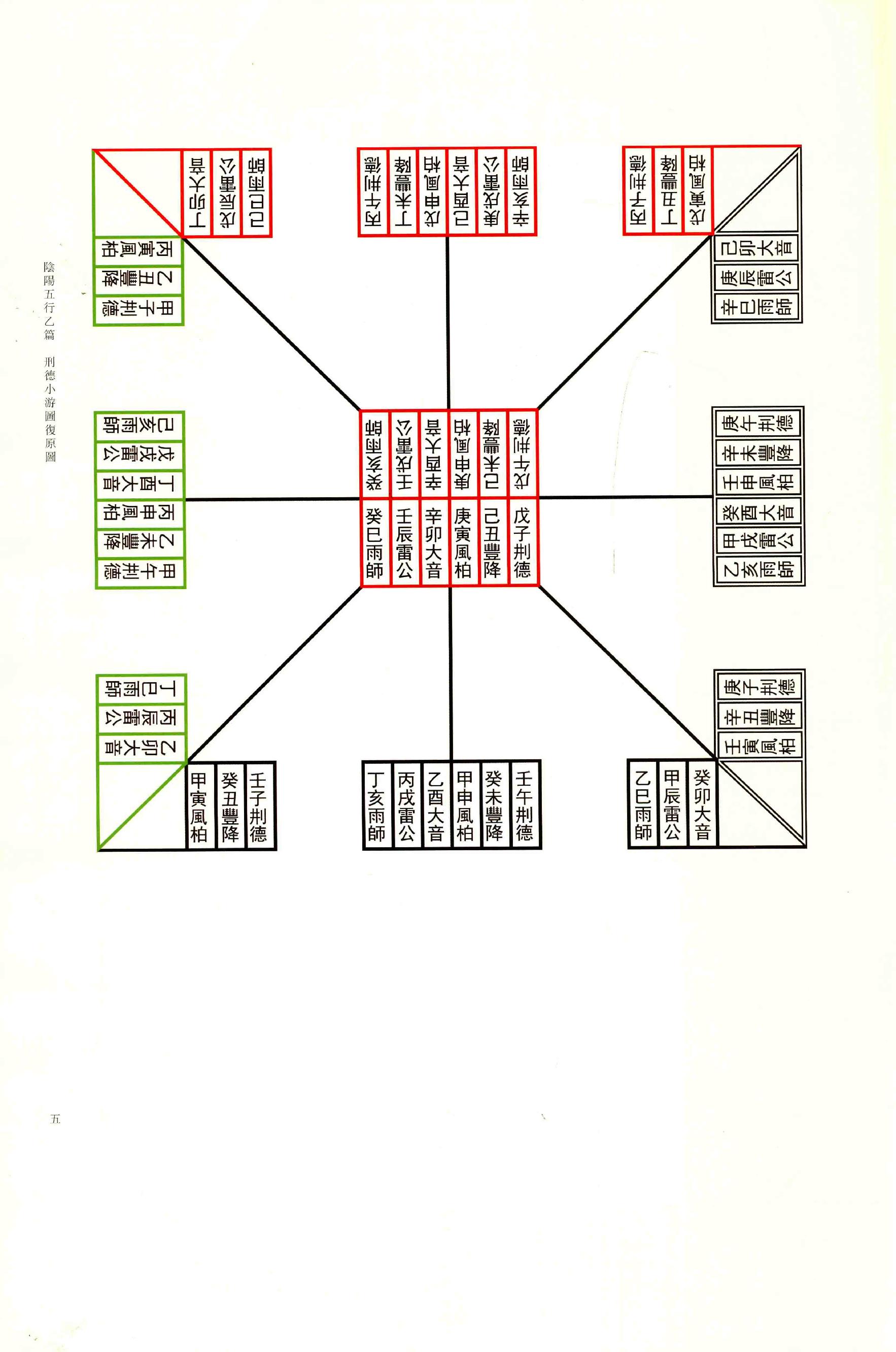 长沙马王堆汉墓简帛集成贰.pdf_第9页