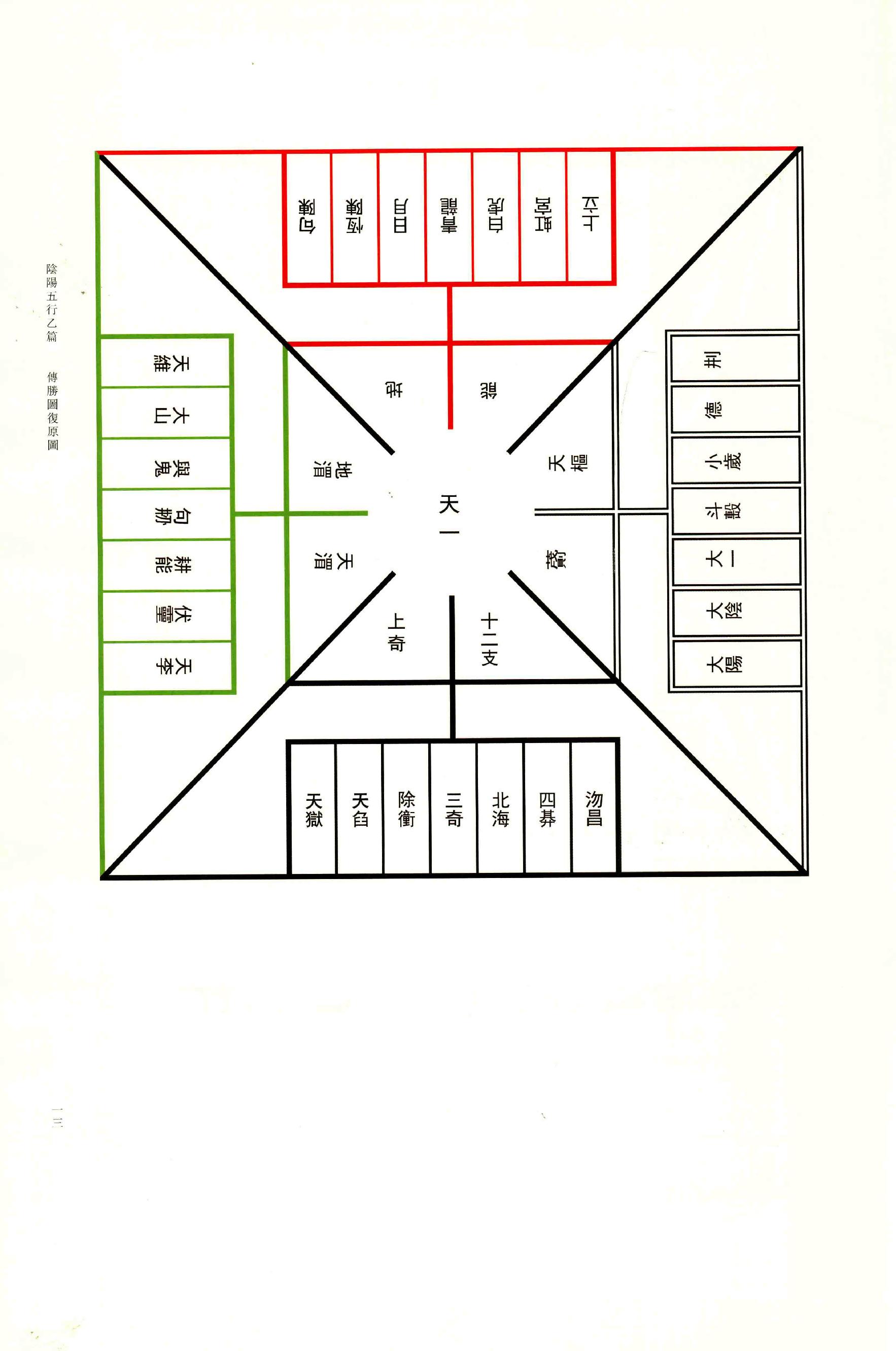 长沙马王堆汉墓简帛集成贰.pdf_第17页