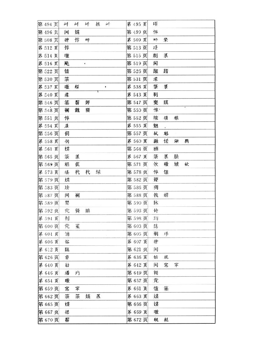 阅微草堂笔记.pdf_第5页