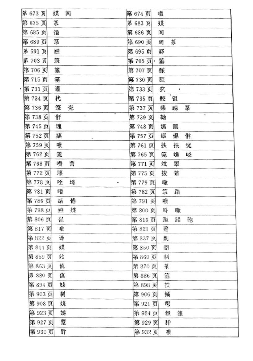 阅微草堂笔记.pdf_第6页