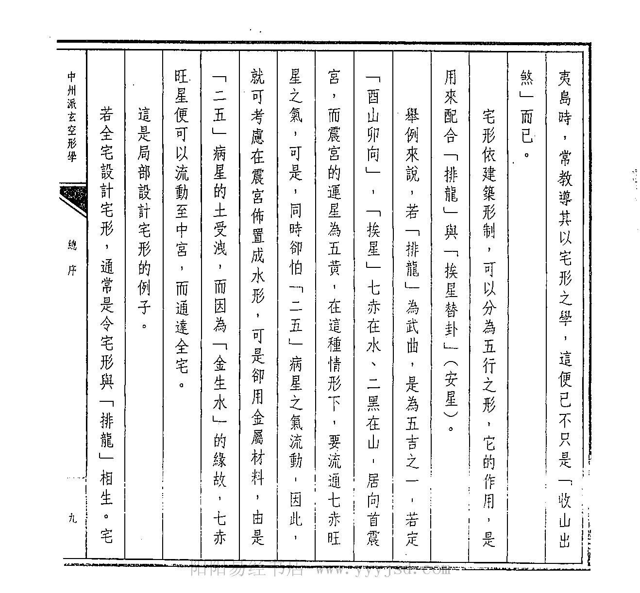 阮文良《中州派玄空形学》.pdf_第13页