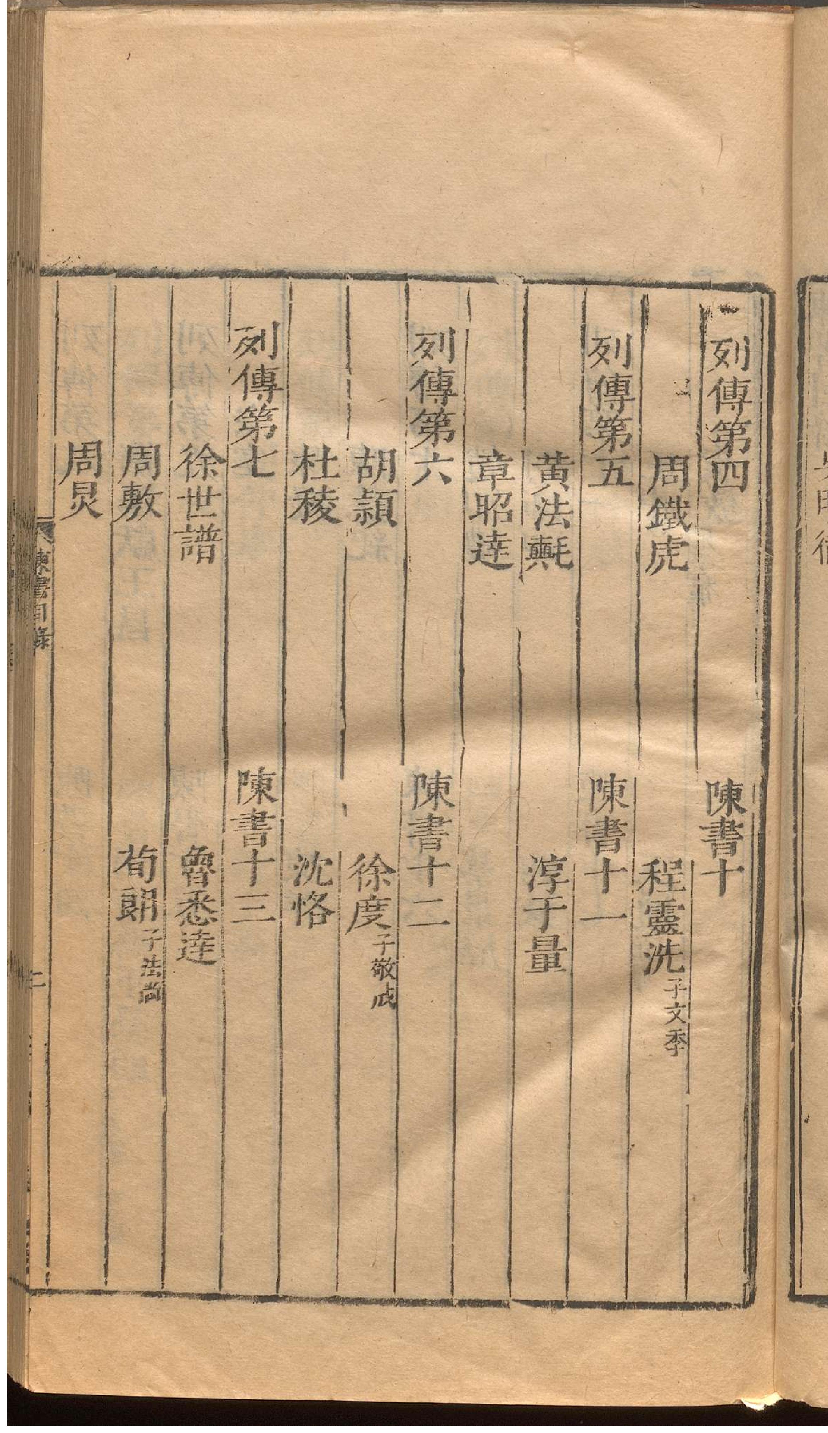 陈书.pdf_第14页