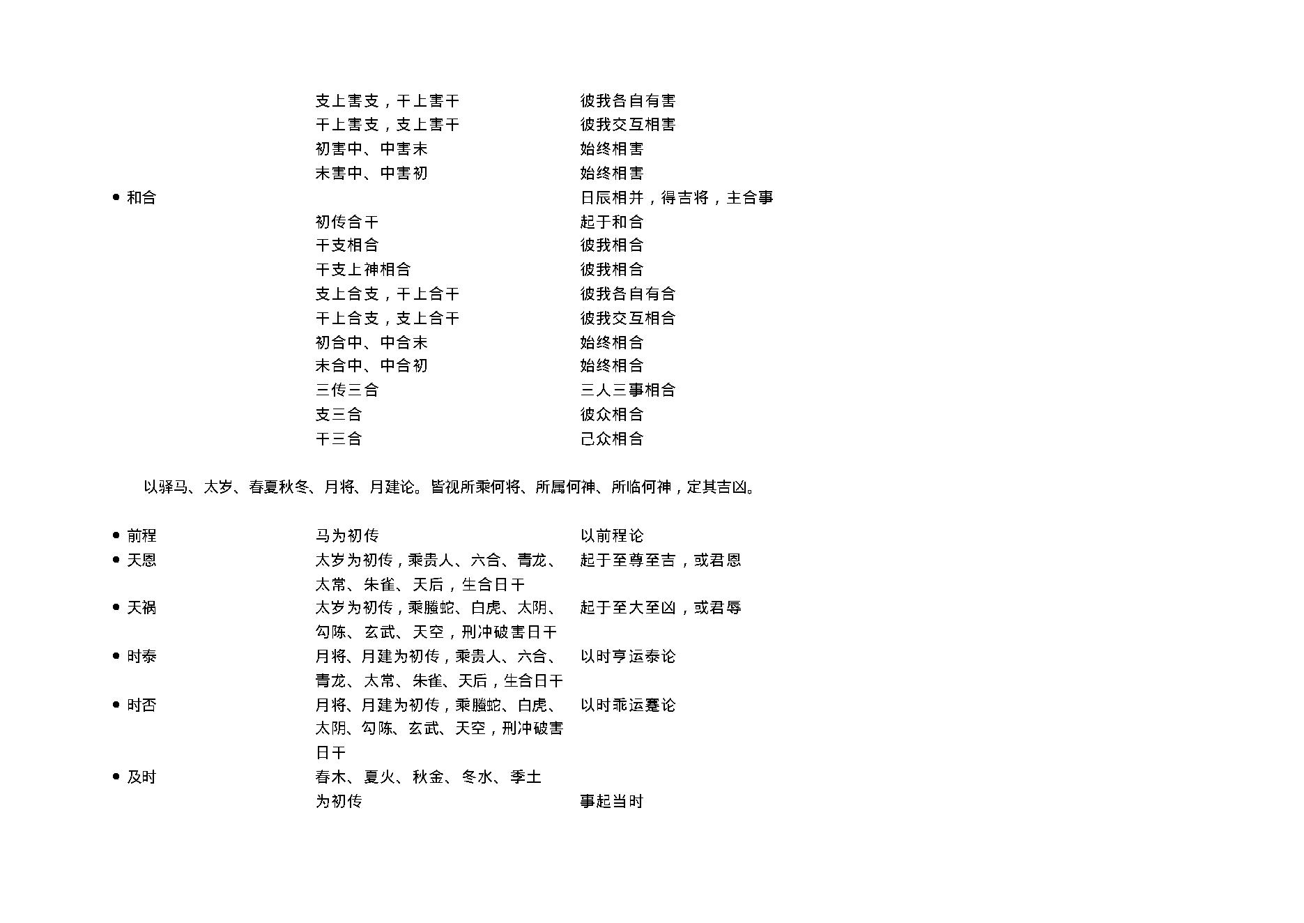 陈剑-大六壬教材3.pdf_第19页