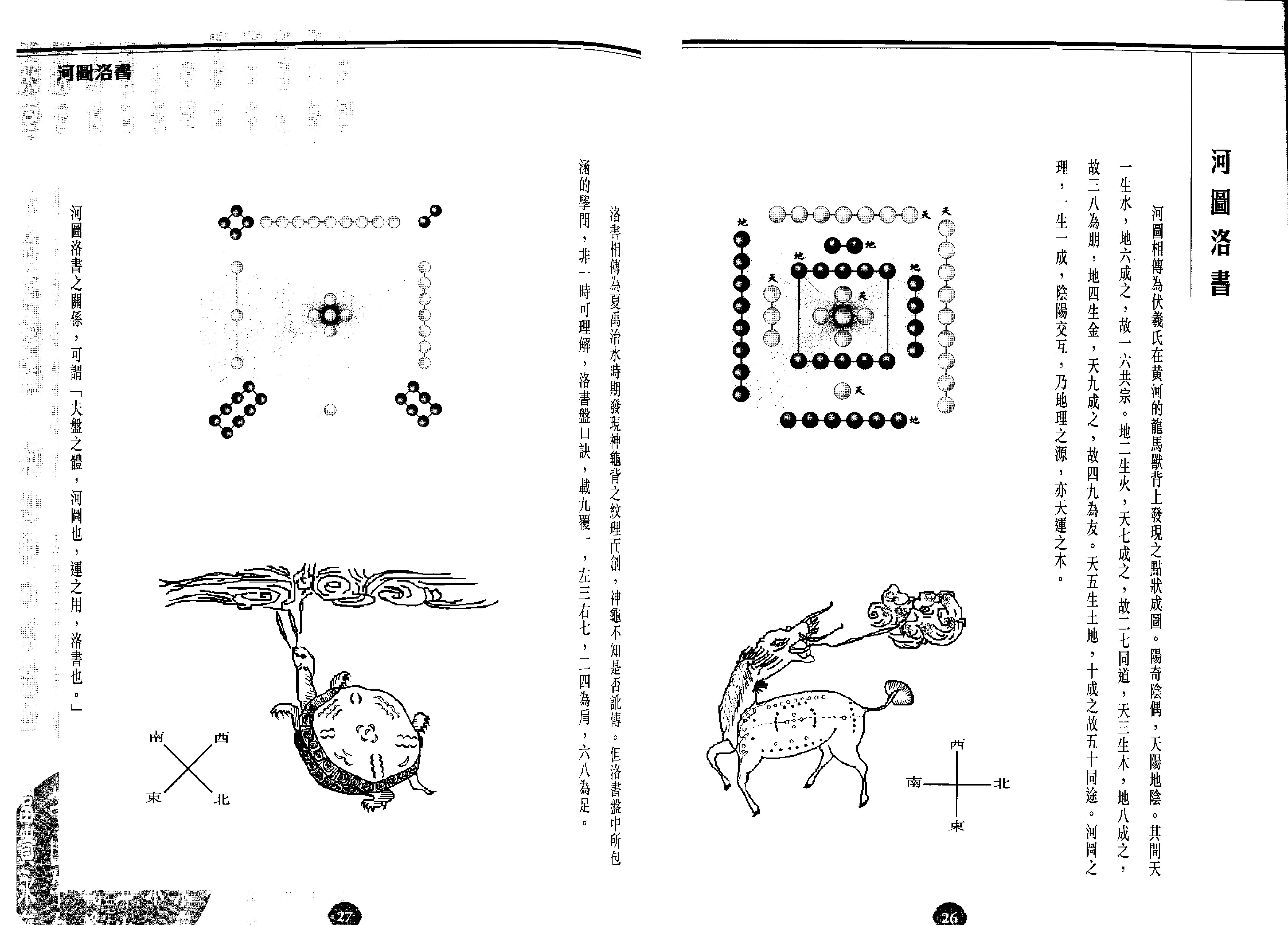 陈癸龙-玄空飞星卷一学理篇.pdf_第20页