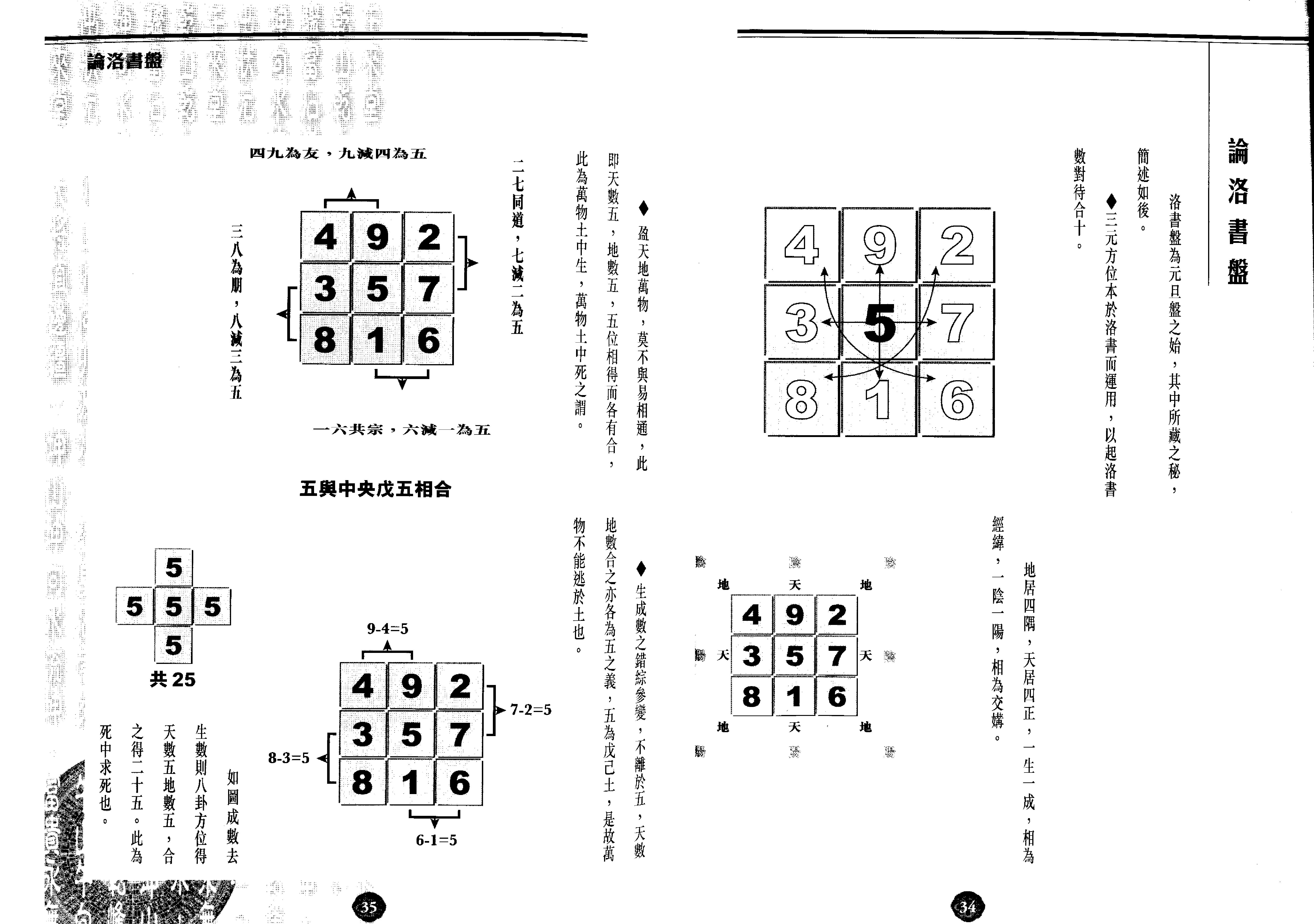 陈癸龙-玄空飞星卷一学理篇.pdf_第24页