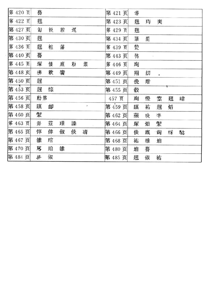 隋唐演义.pdf_第4页