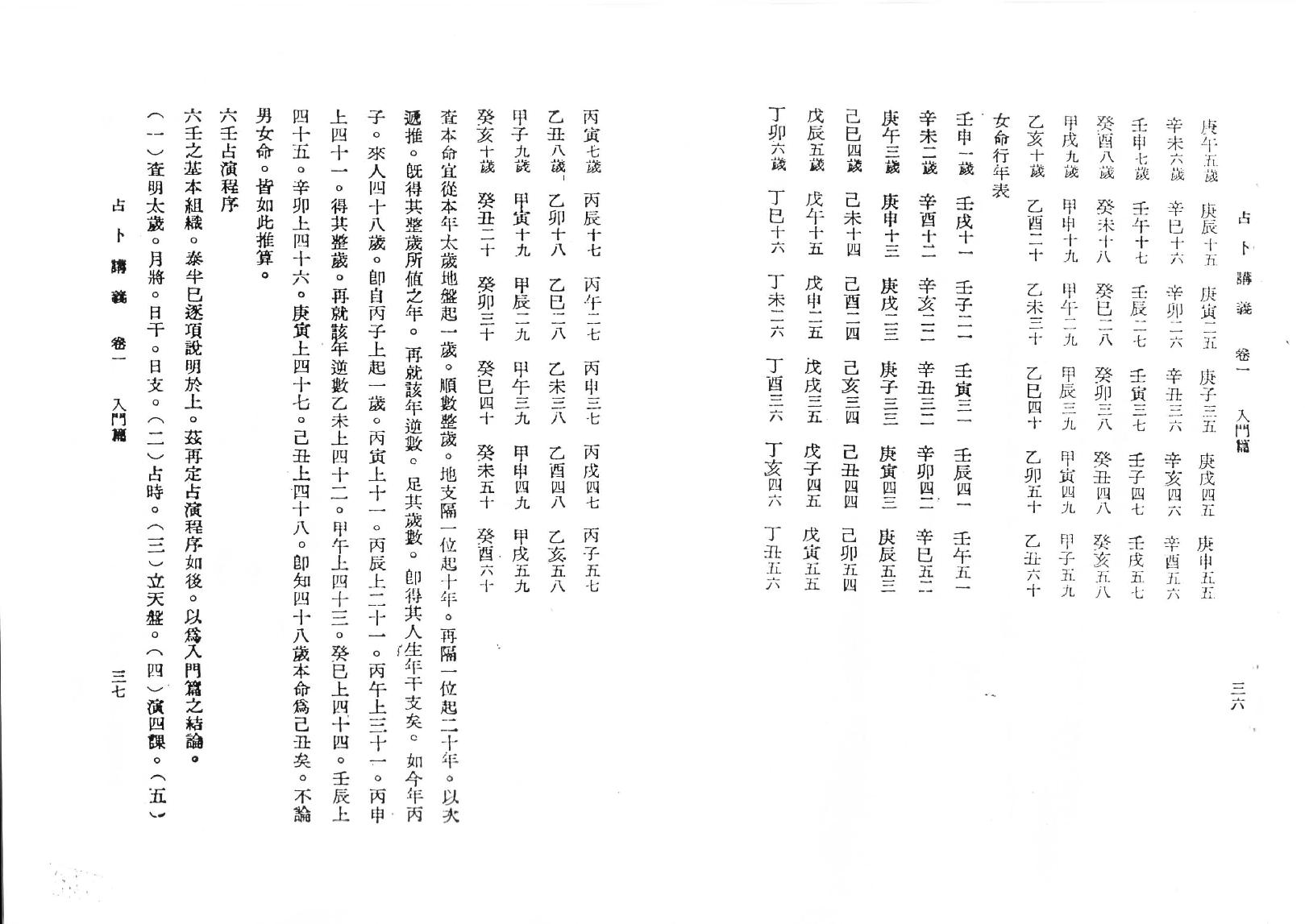 韦千里六壬讲义.pdf_第23页