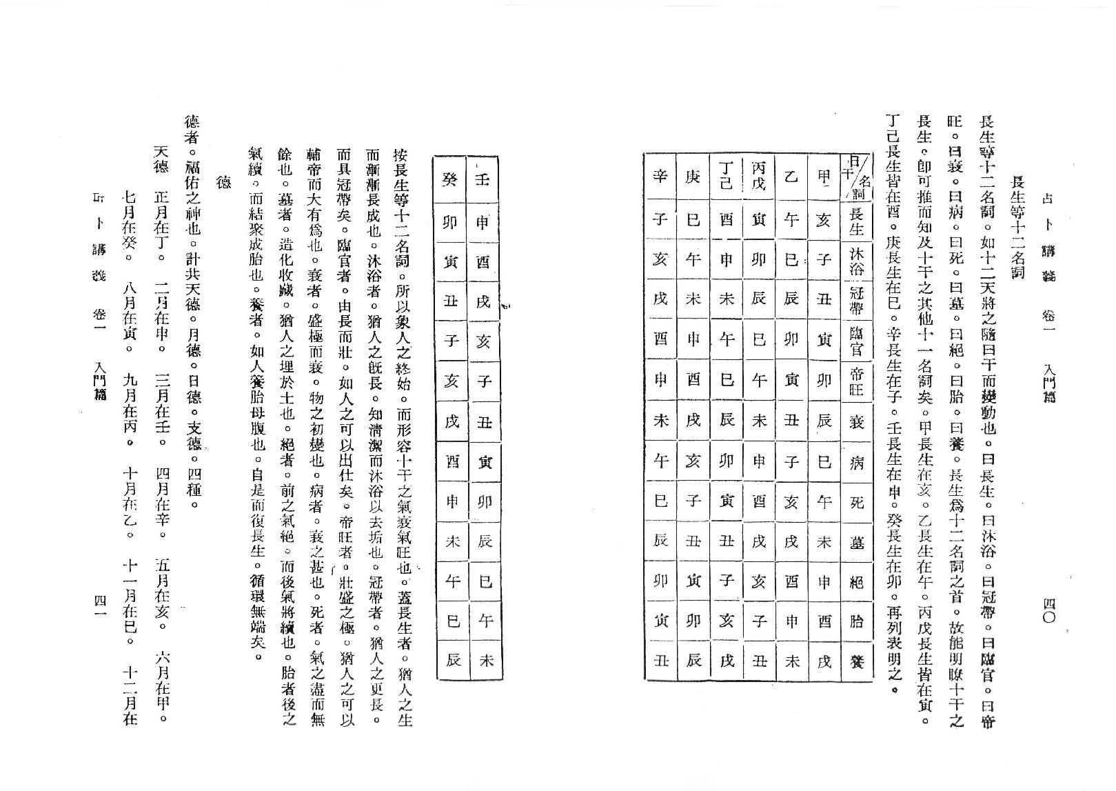 韦千里六壬讲义.pdf_第25页