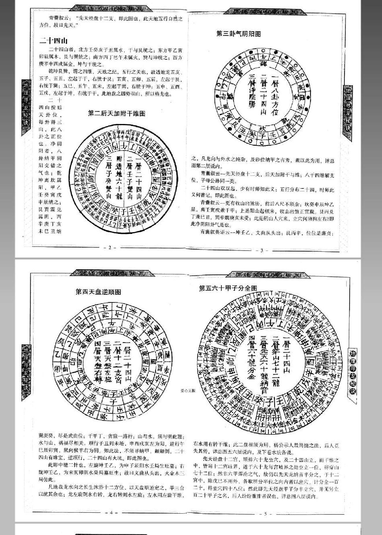 风水 命理 地理寻龙秘诀(邵伟华).pdf_第4页