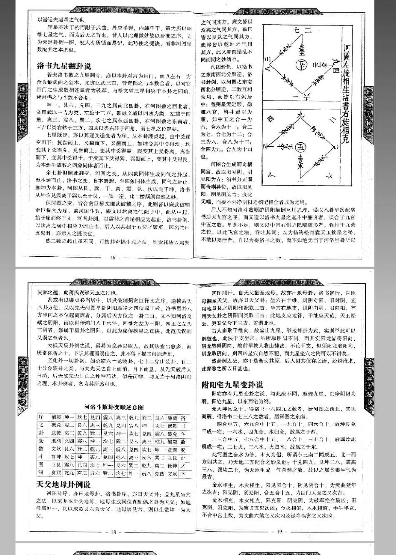 风水 命理 地理寻龙秘诀(邵伟华).pdf_第11页